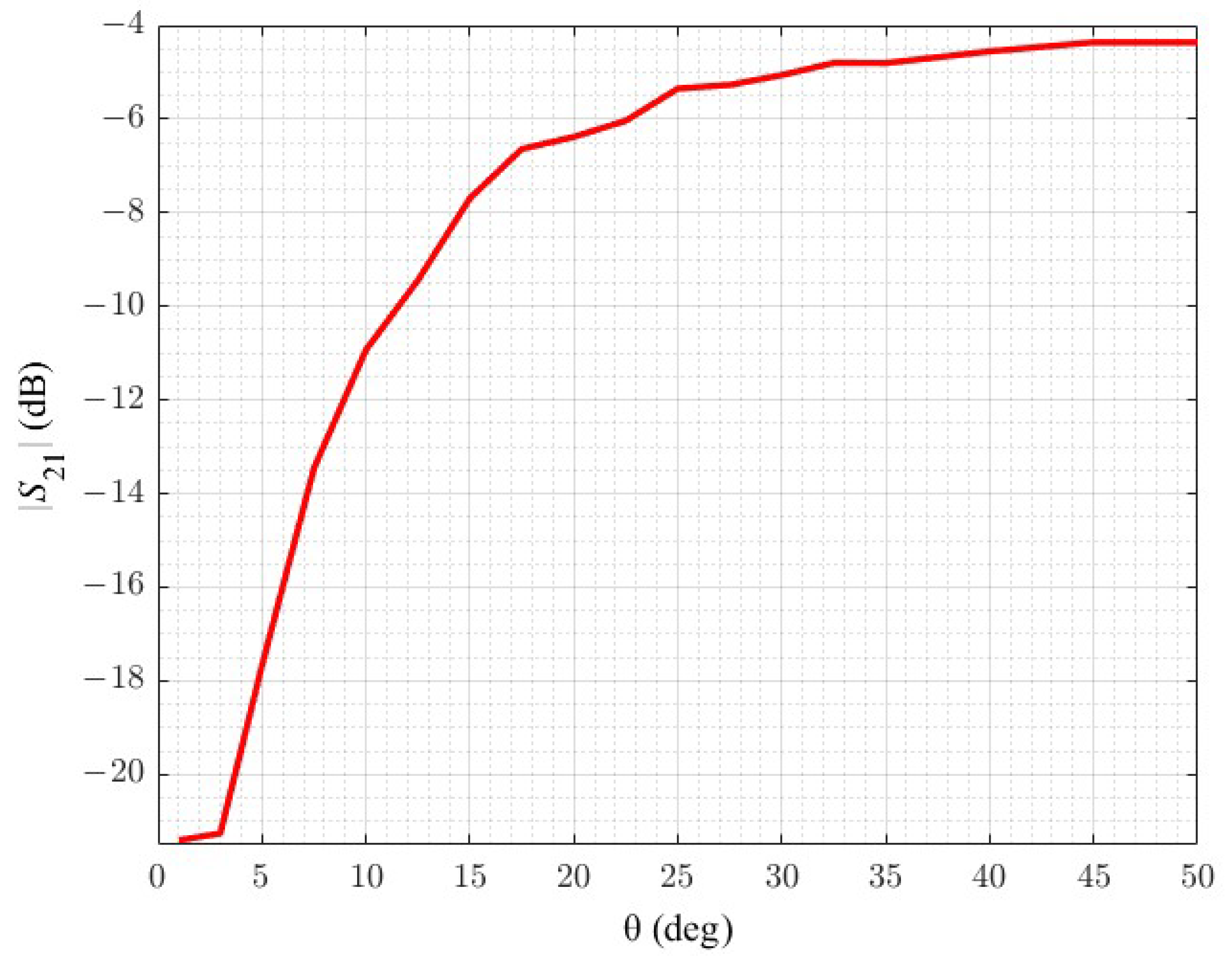 Engproc 47 00011 g002