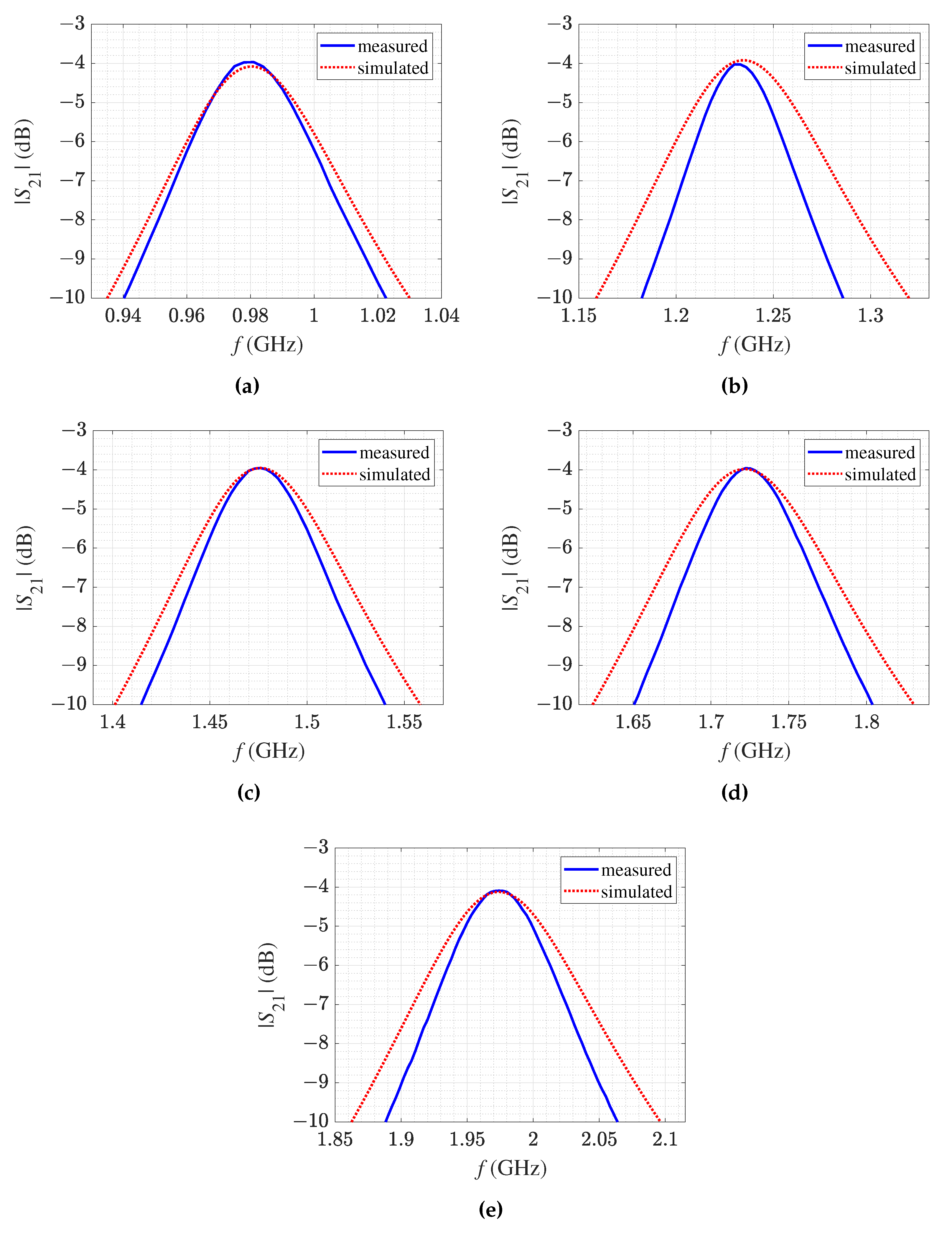 Engproc 47 00011 g004