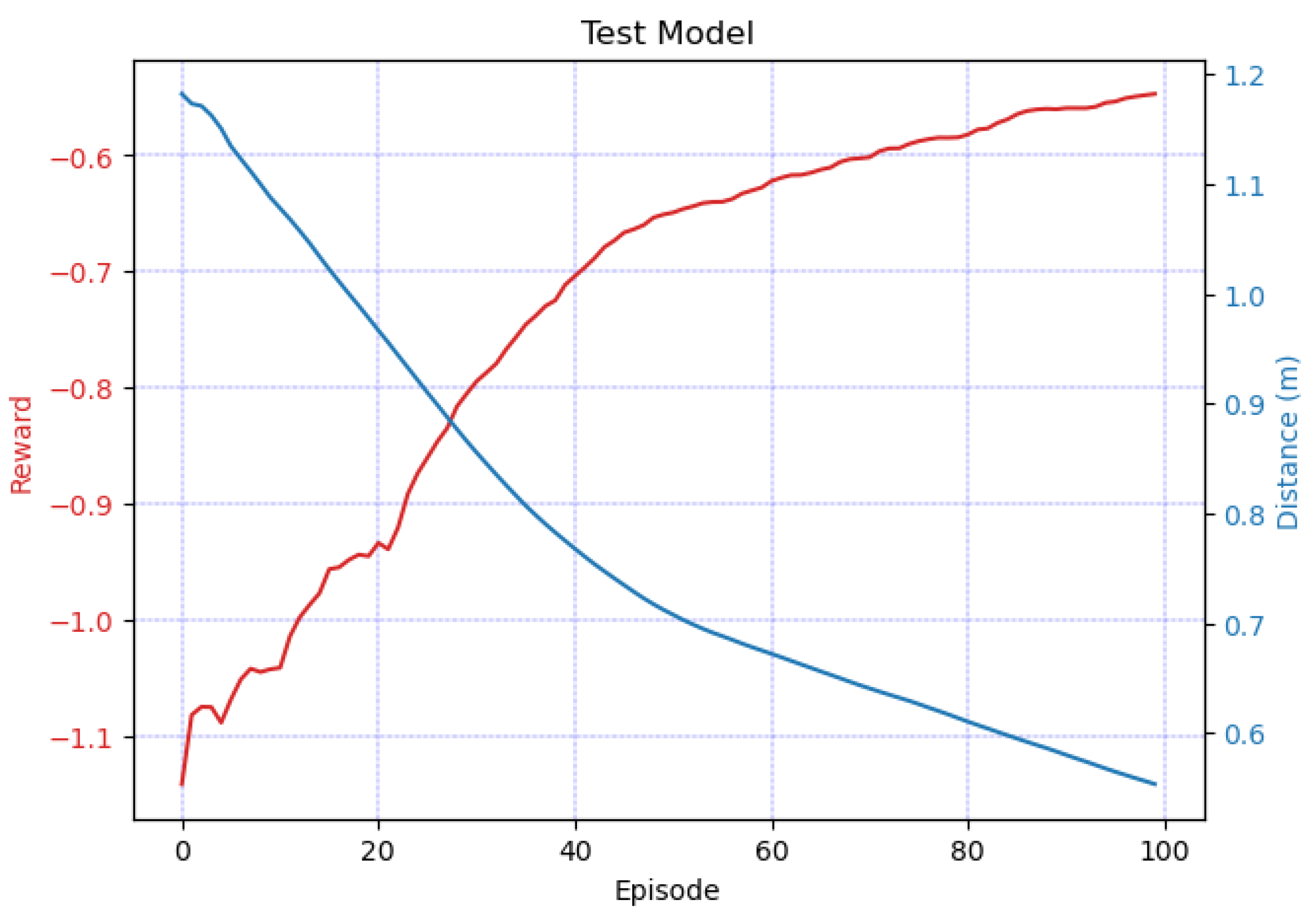 Engproc 47 00012 g007