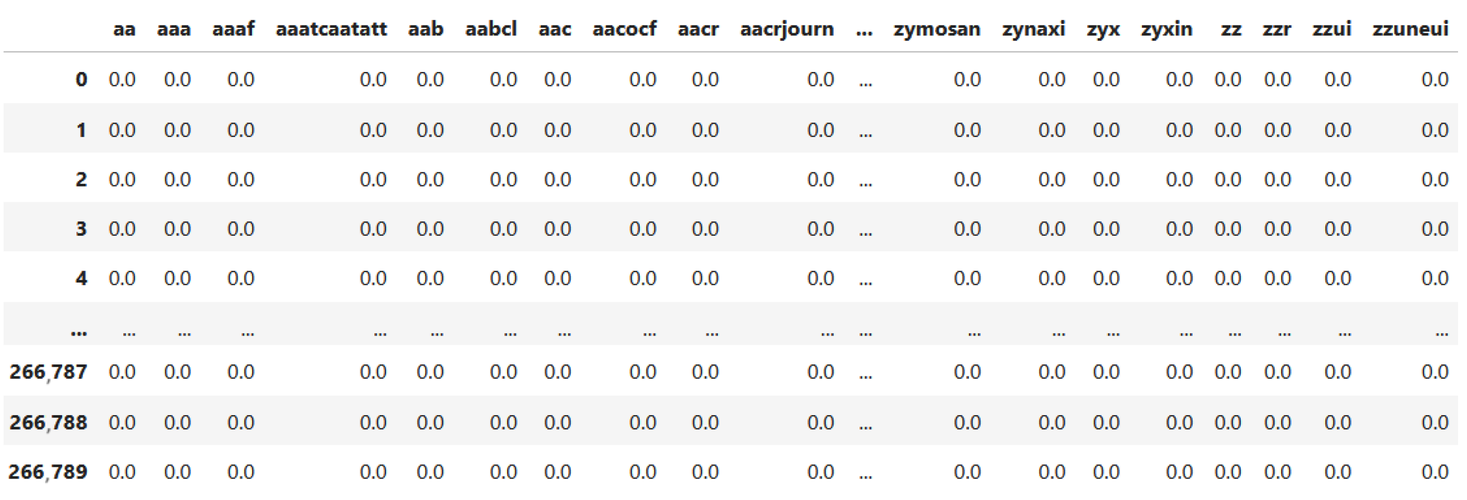 Engproc 47 00013 g003