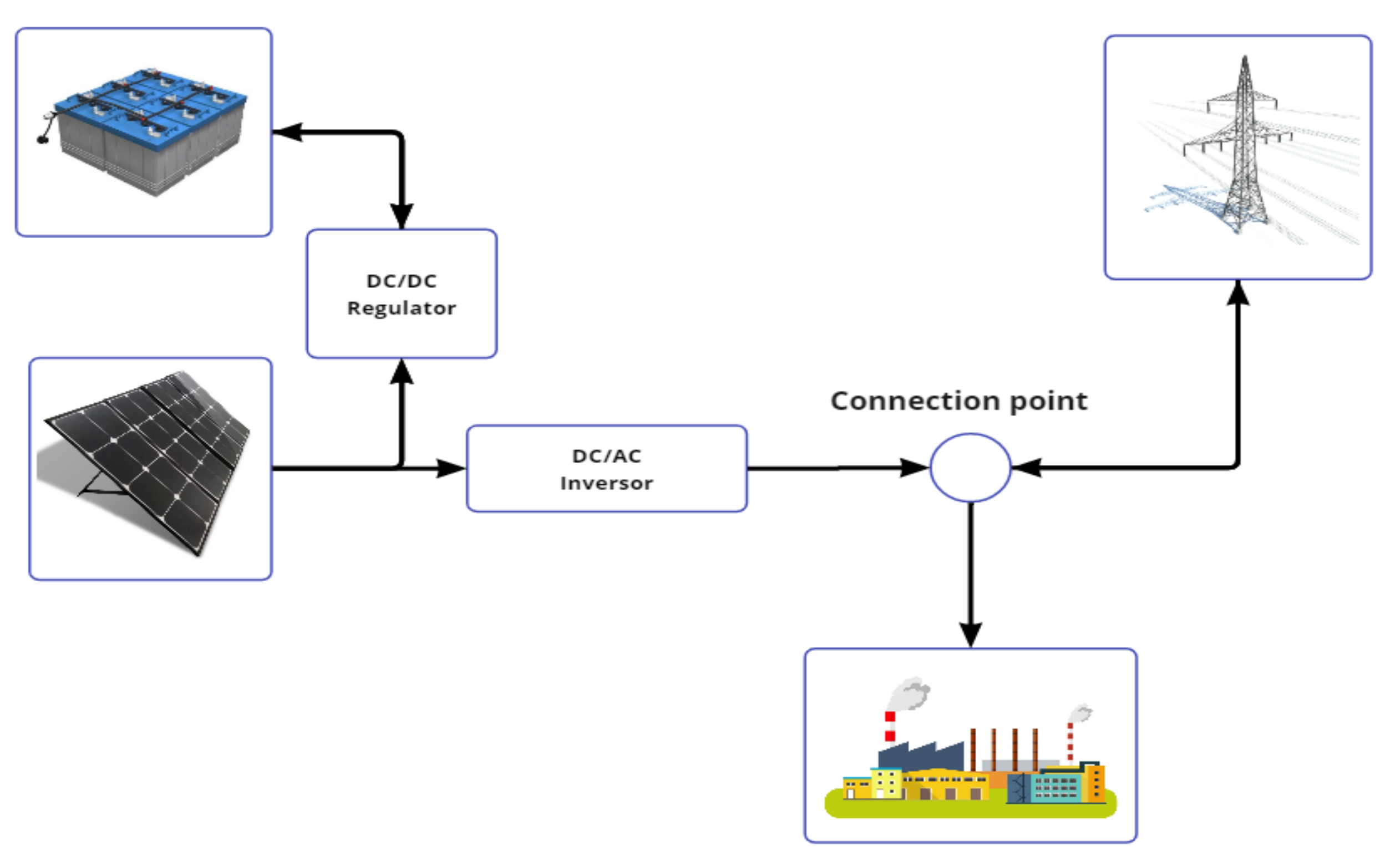 Engproc 47 00015 g001