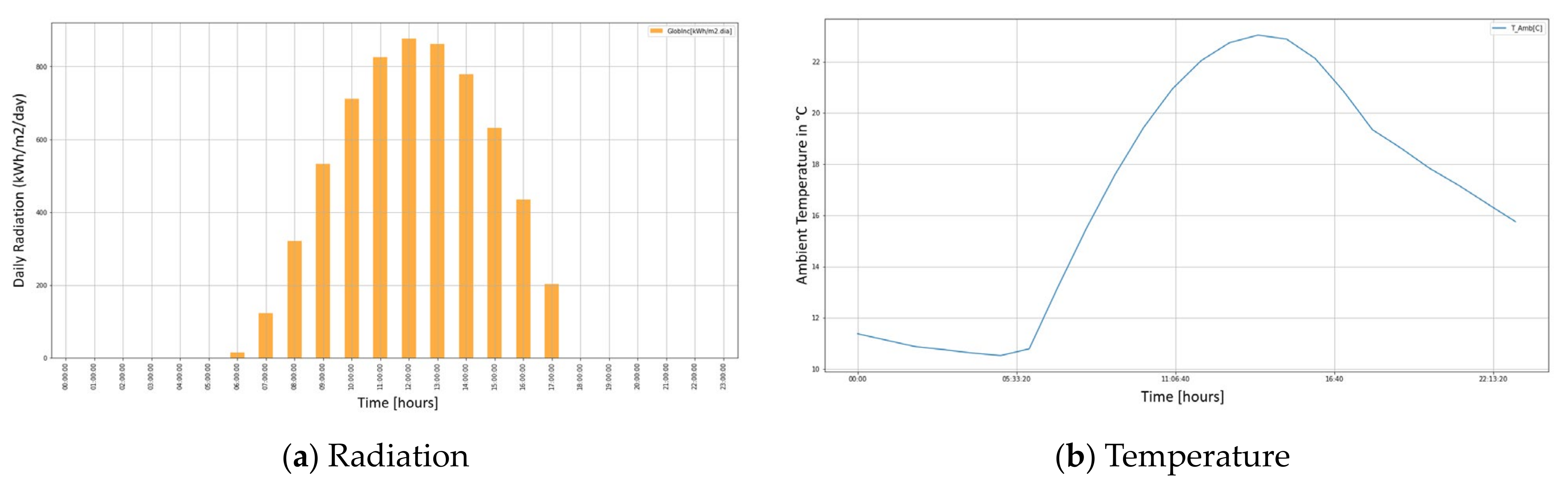 Engproc 47 00015 g004