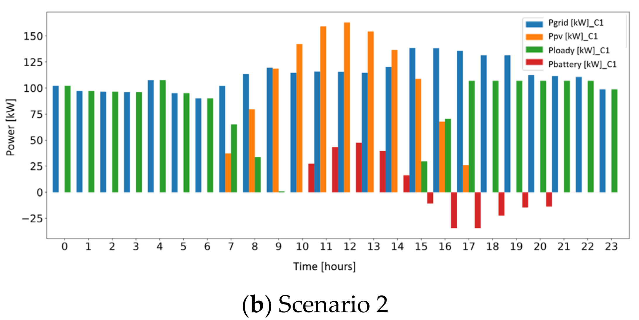 Engproc 47 00015 g009b