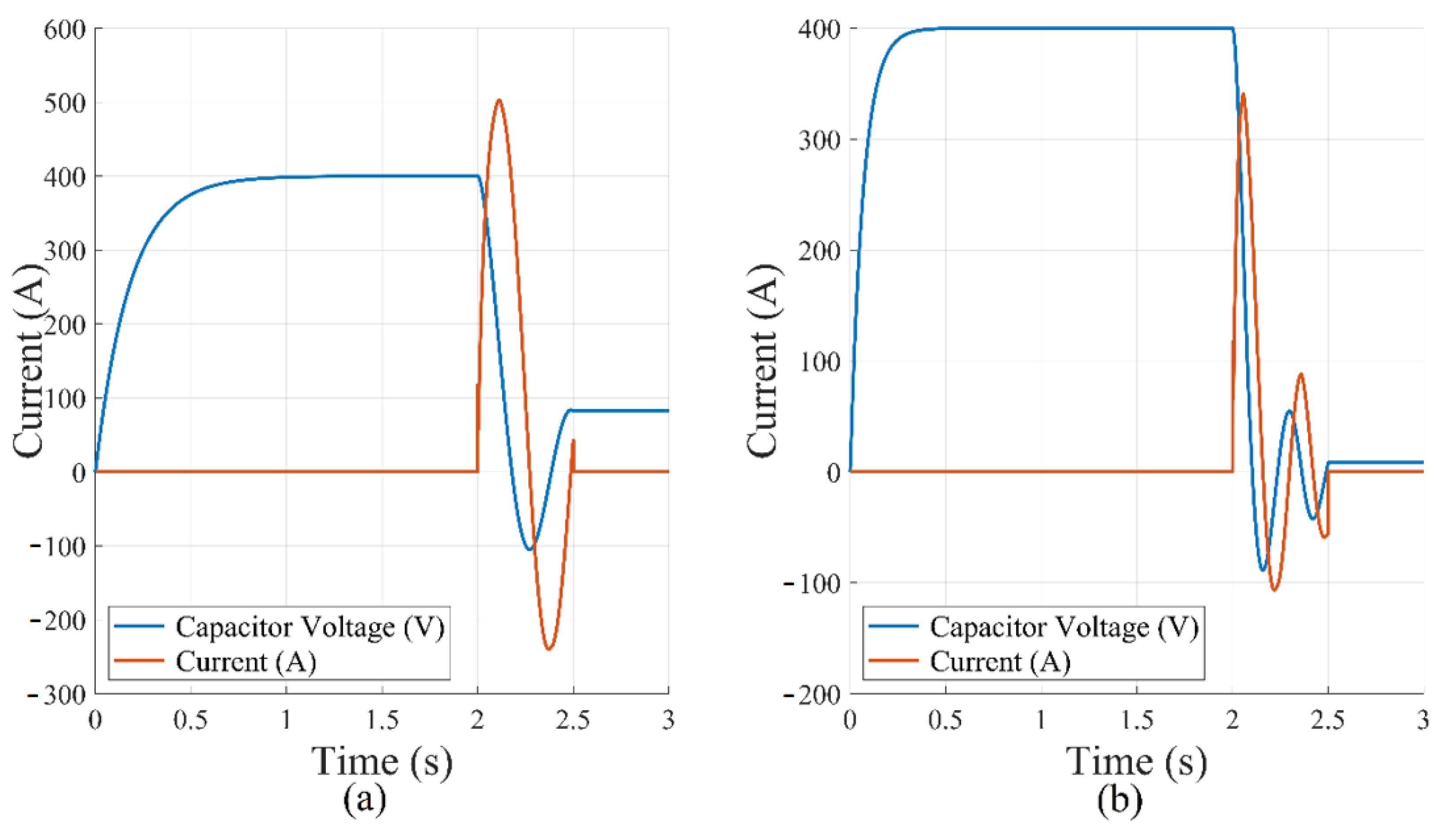 Engproc 47 00018 g003