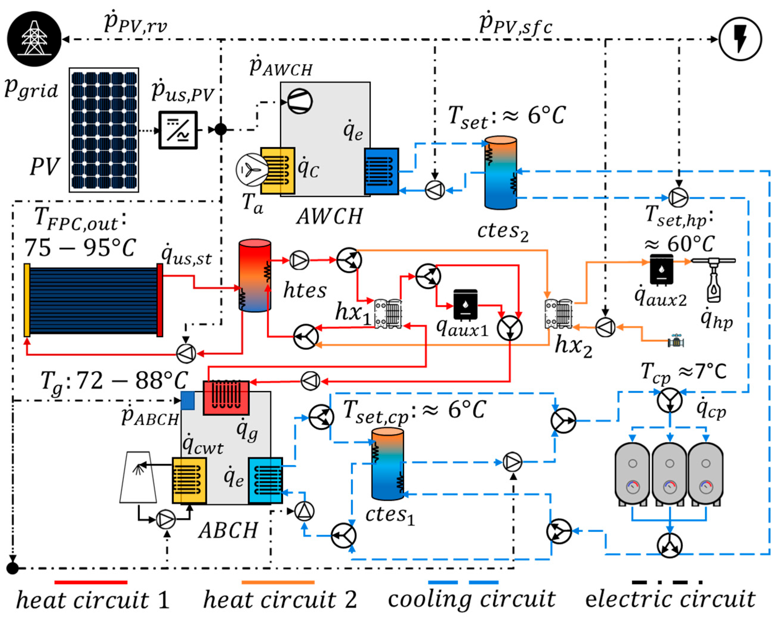 Engproc 47 00021 g001