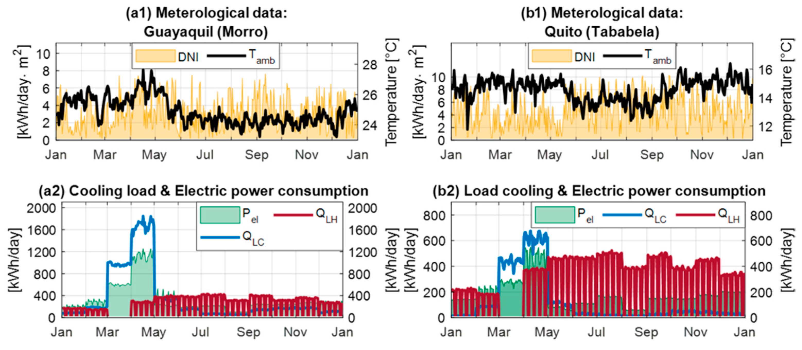 Engproc 47 00021 g002