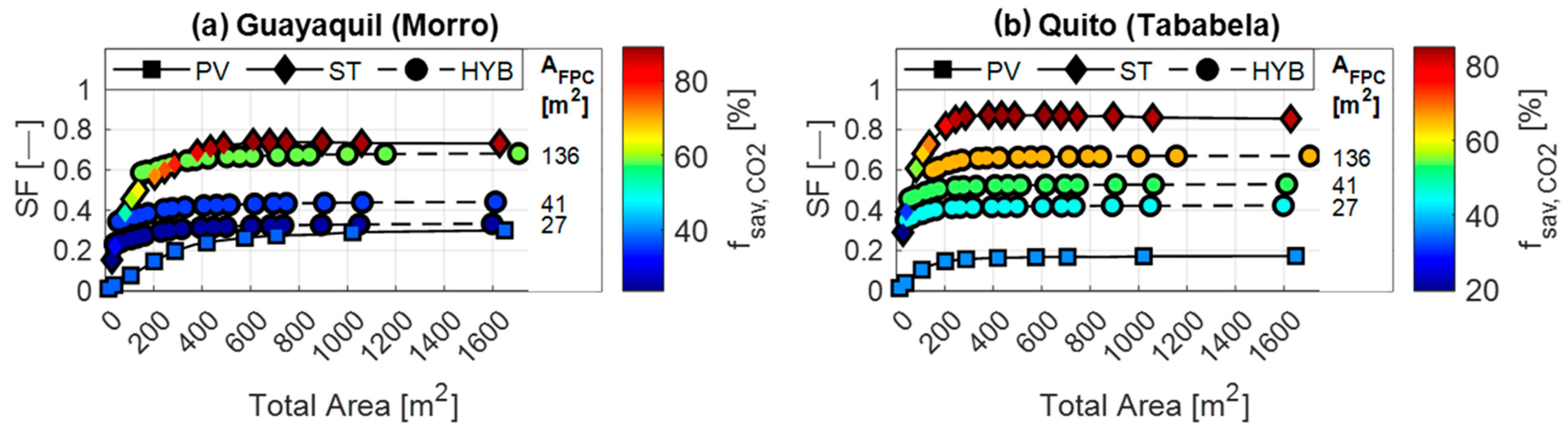 Engproc 47 00021 g003