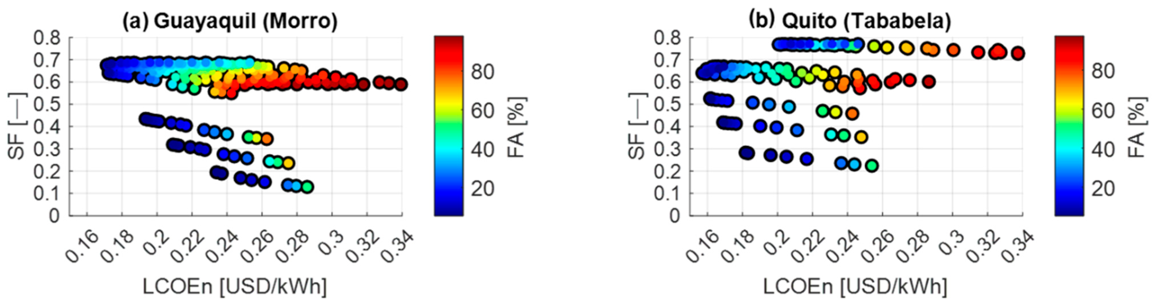 Engproc 47 00021 g005