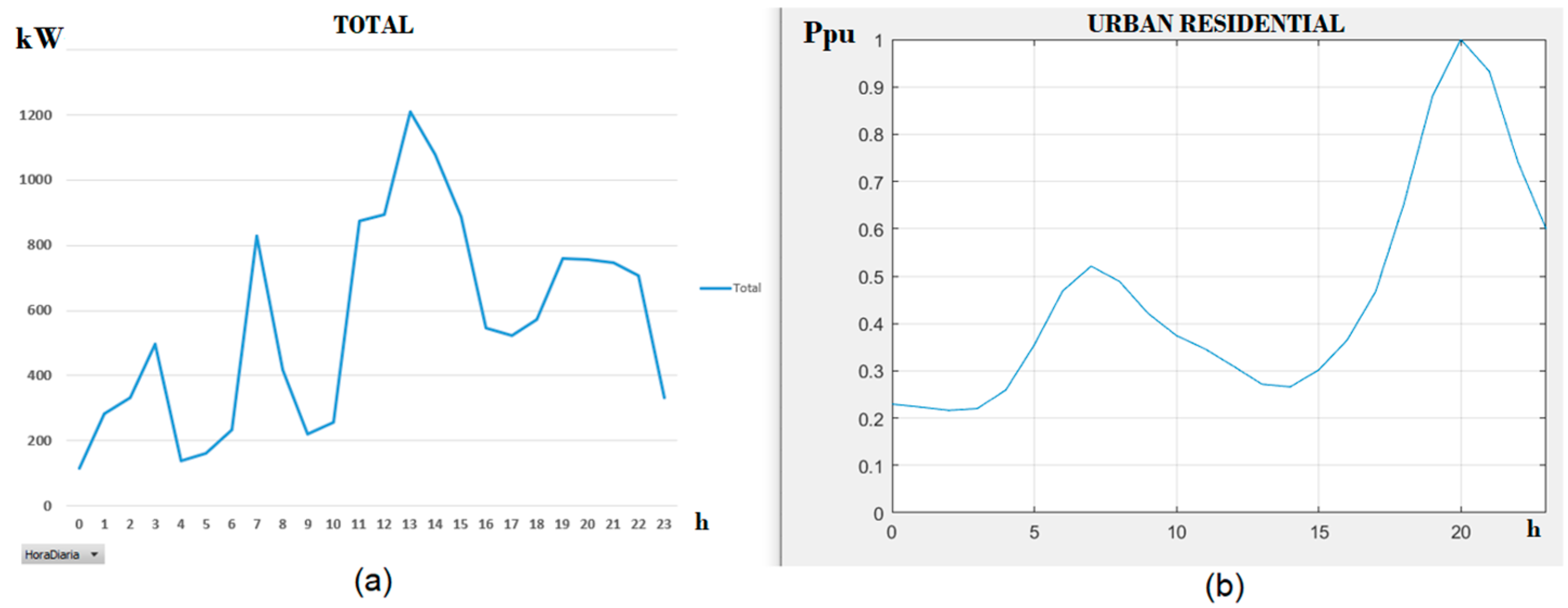 Engproc 47 00023 g004