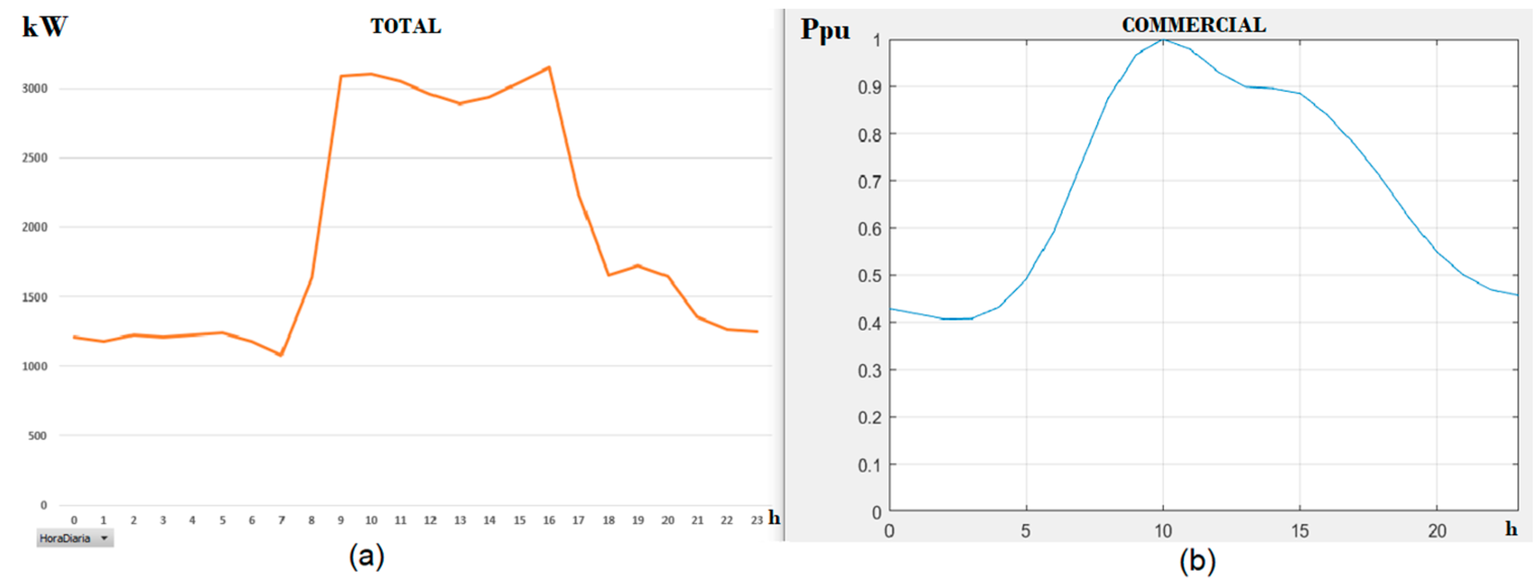 Engproc 47 00023 g005