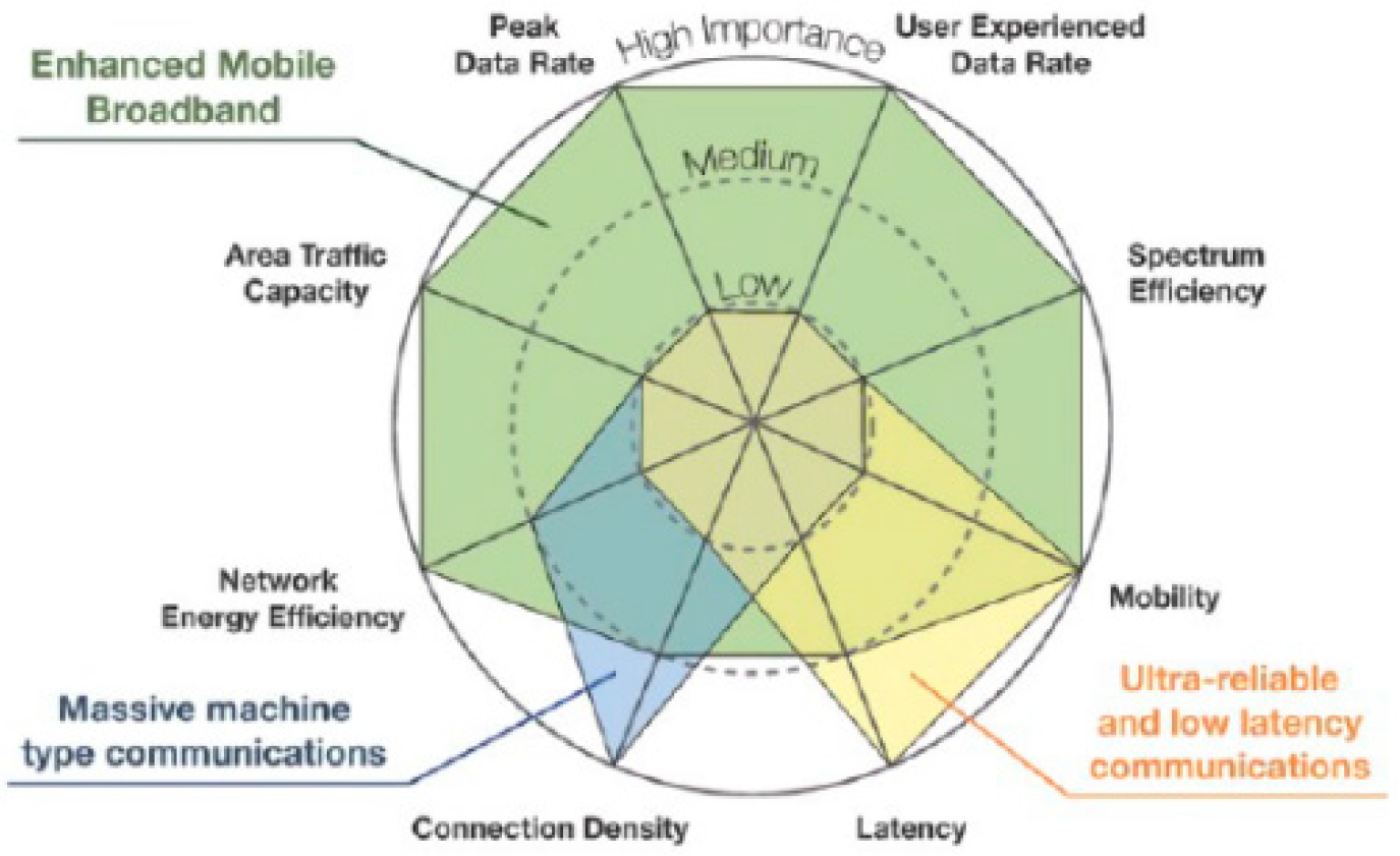 Engproc 47 00024 g001