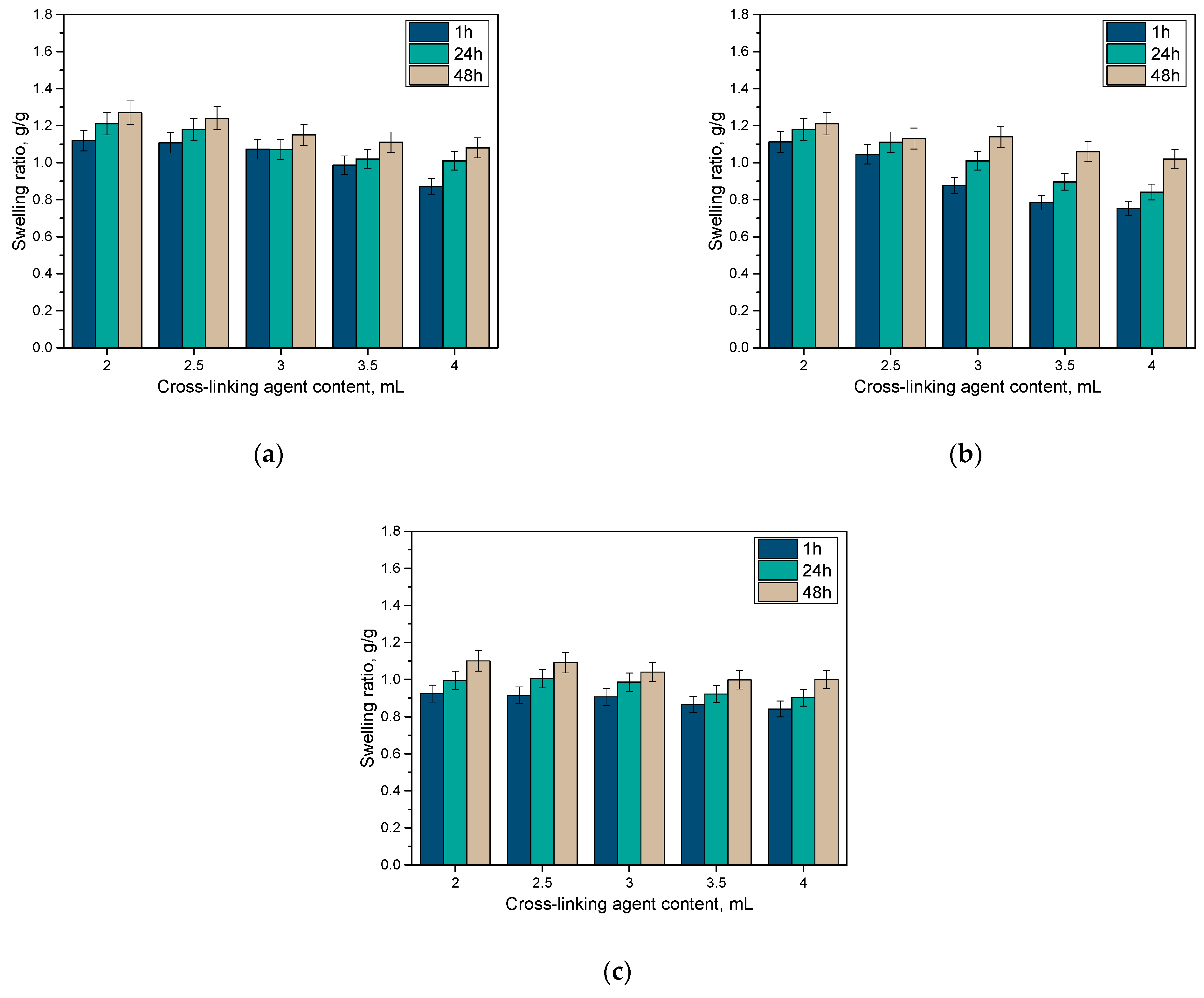 Engproc 48 00001 g003