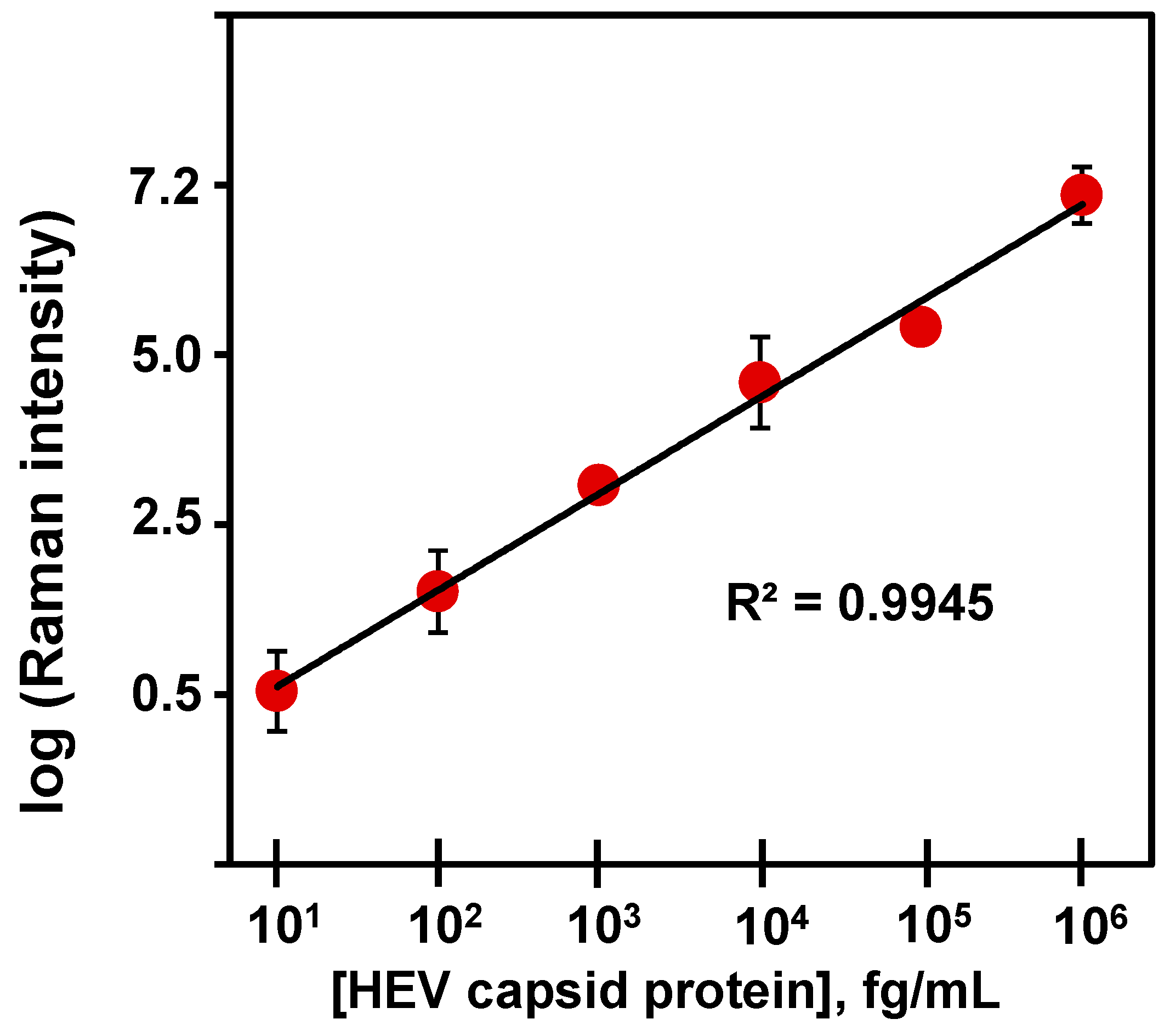 Engproc 48 00002 g002