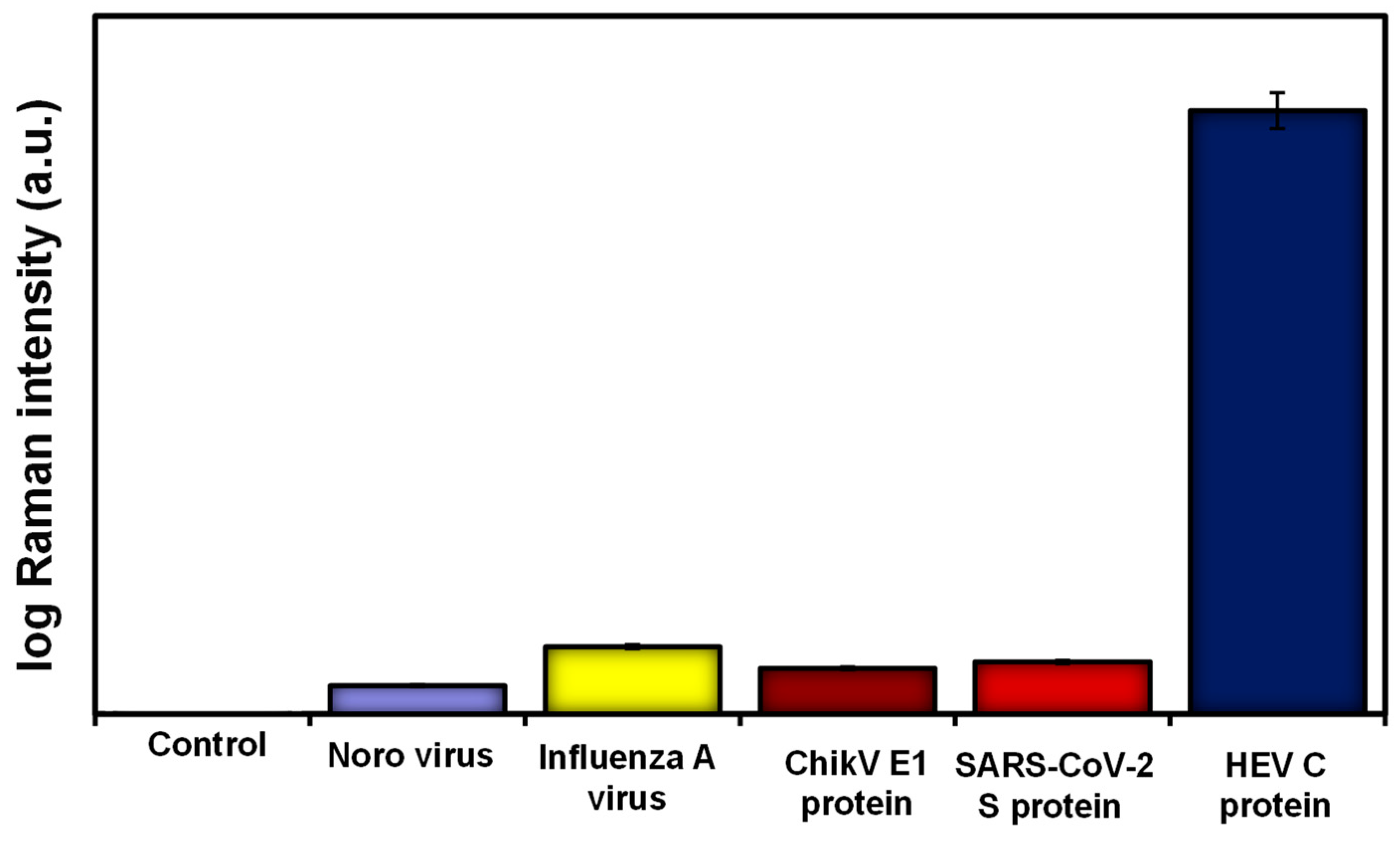Engproc 48 00002 g003