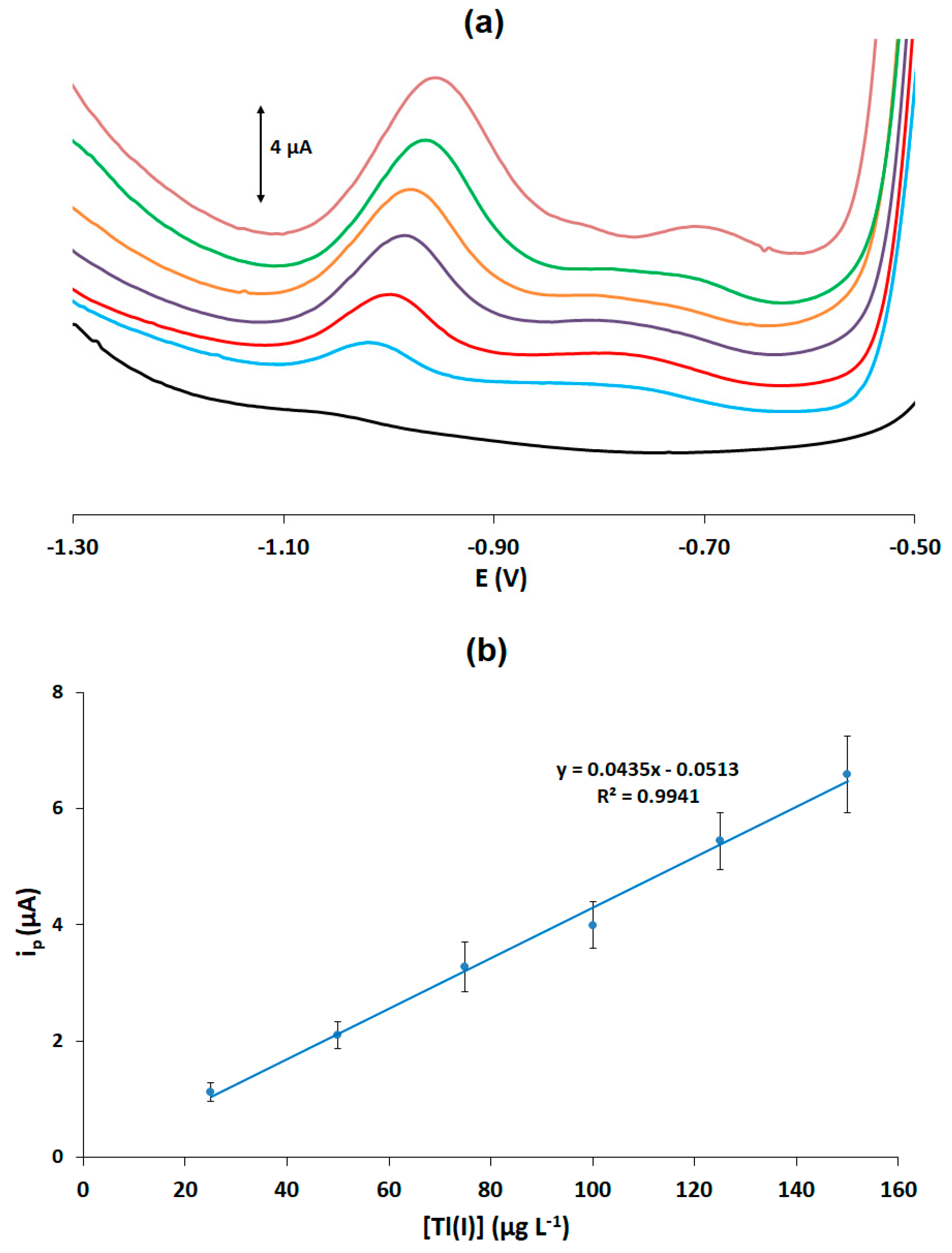 Engproc 48 00006 g002