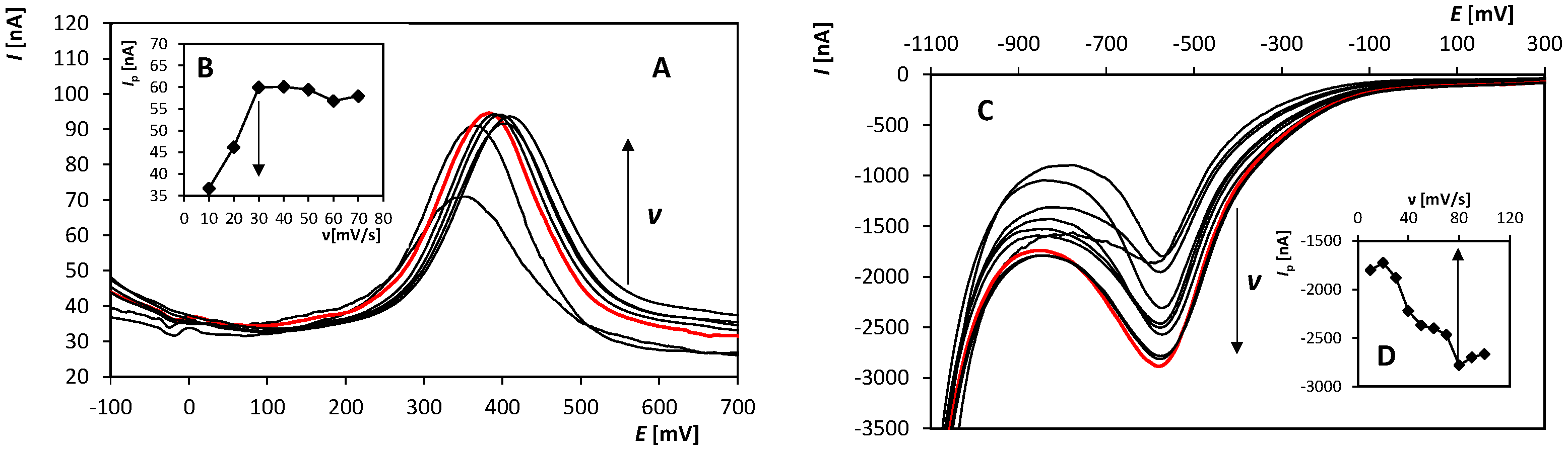 Engproc 48 00007 g002