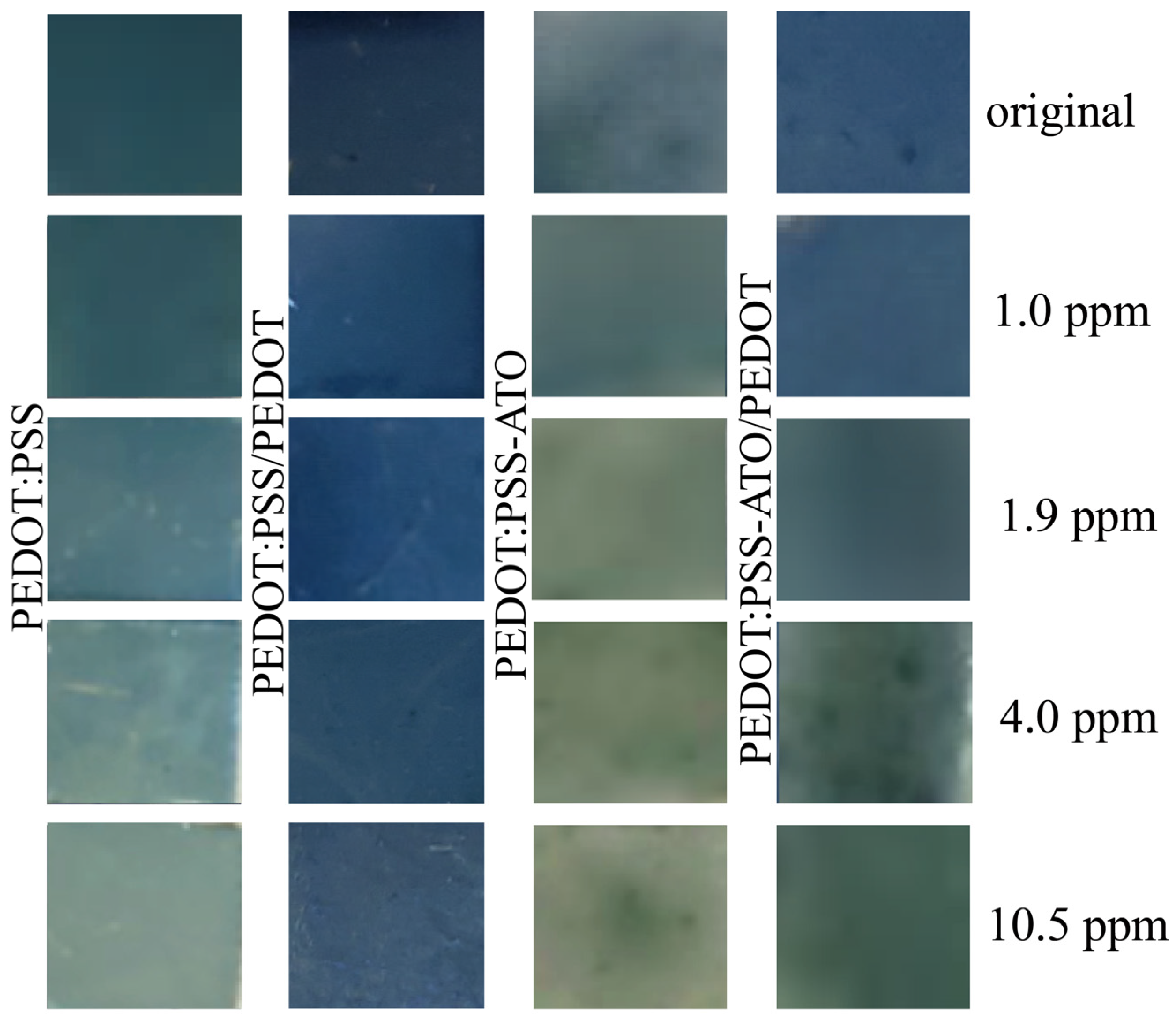 Engproc 48 00011 g002