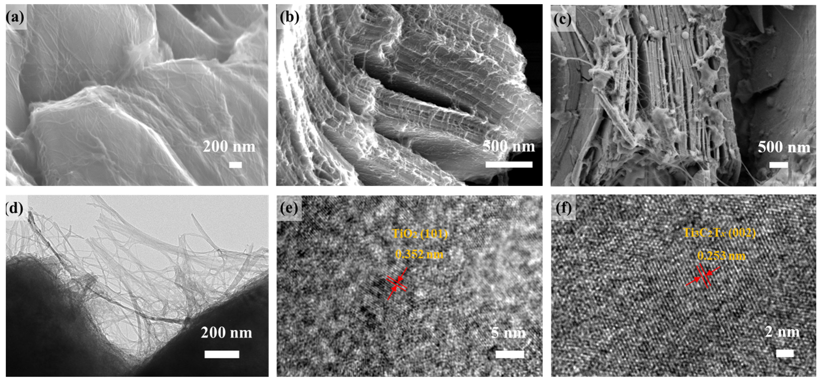 Engproc 48 00019 g001