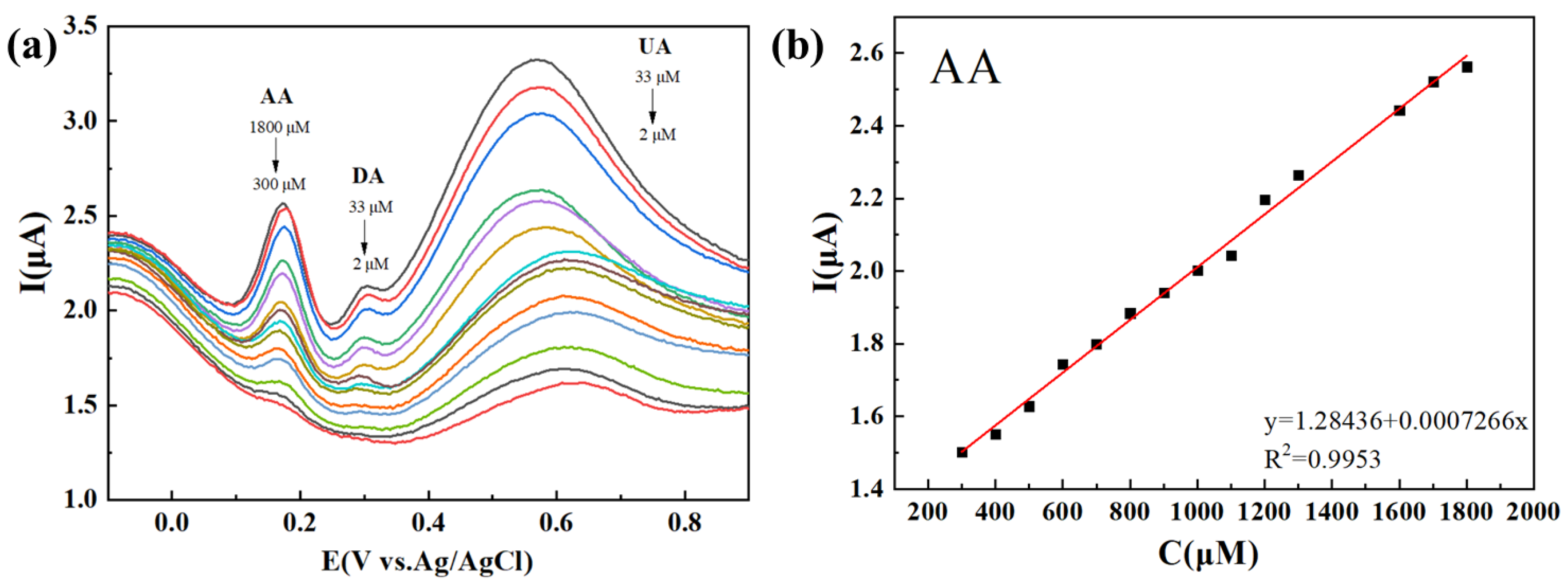 Engproc 48 00019 g002a