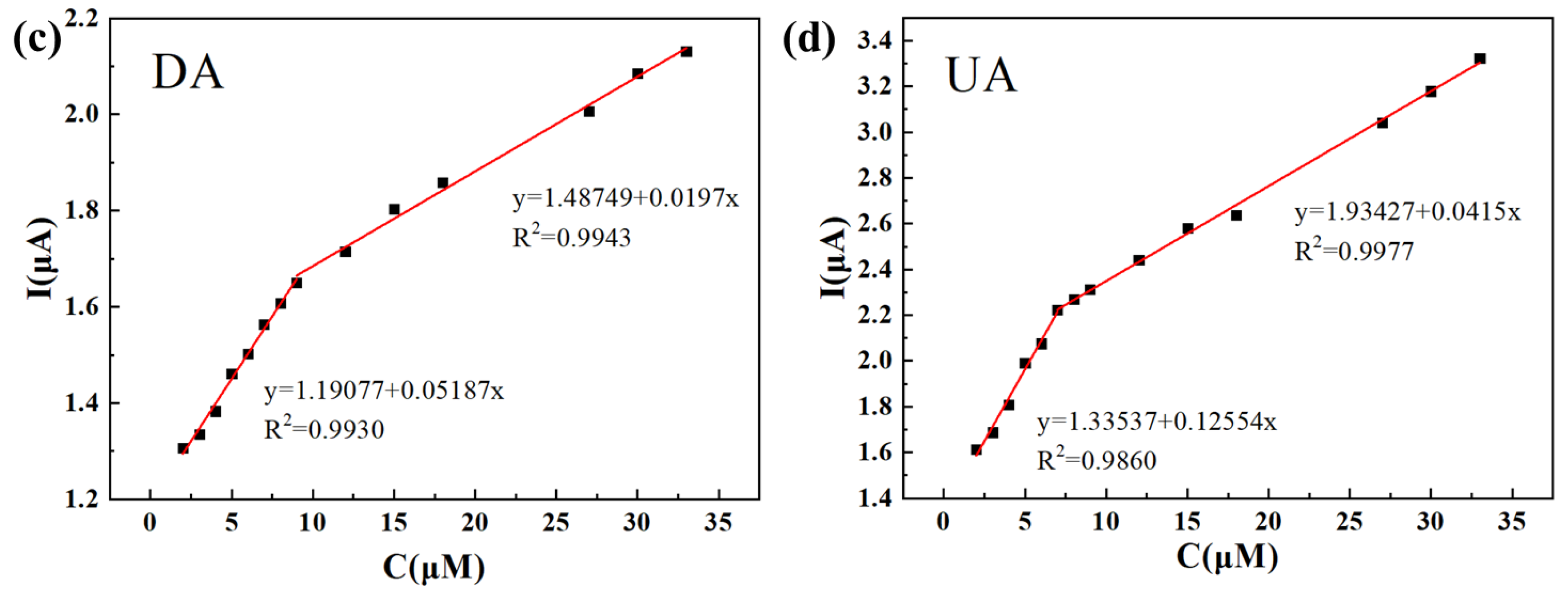 Engproc 48 00019 g002b