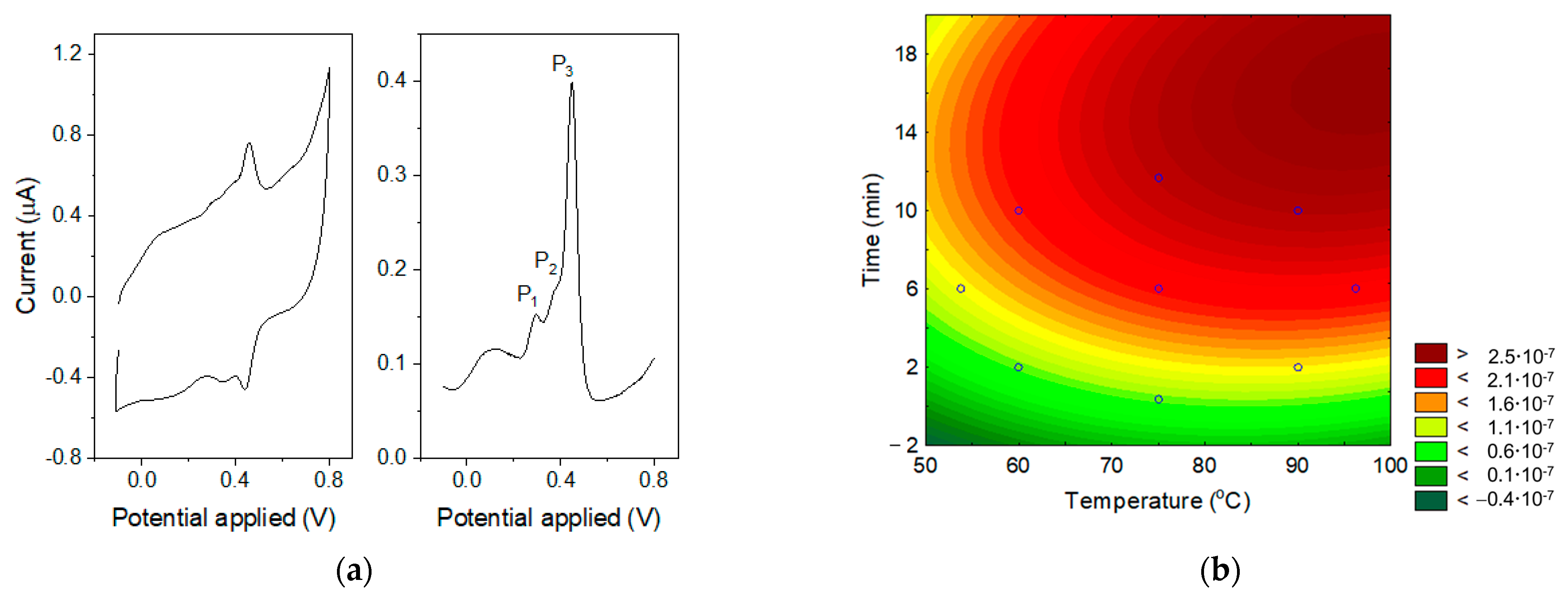 Engproc 48 00025 g004