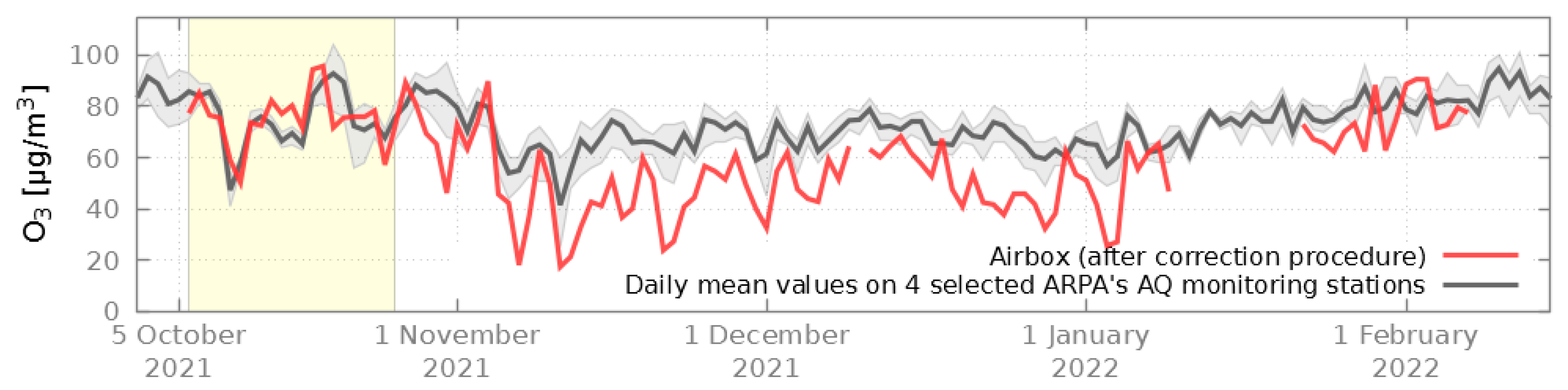 Engproc 48 00027 g002