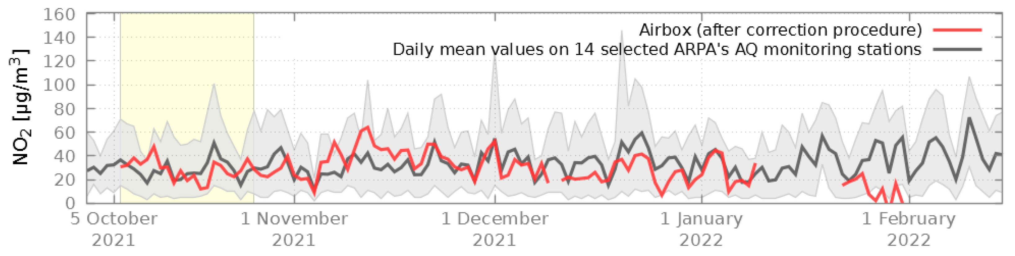 Engproc 48 00027 g003