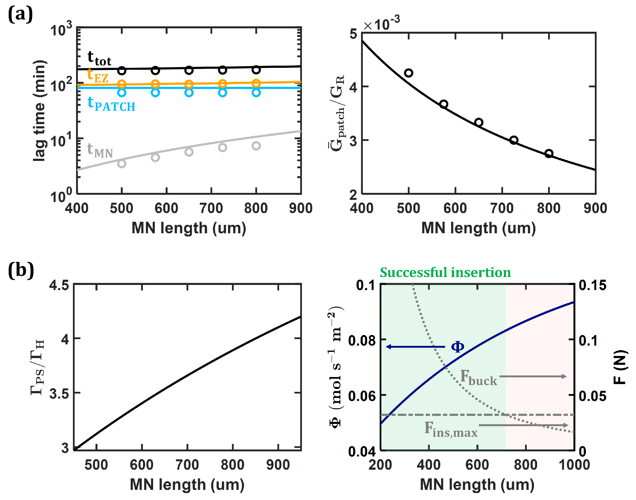 Engproc 48 00029 g003