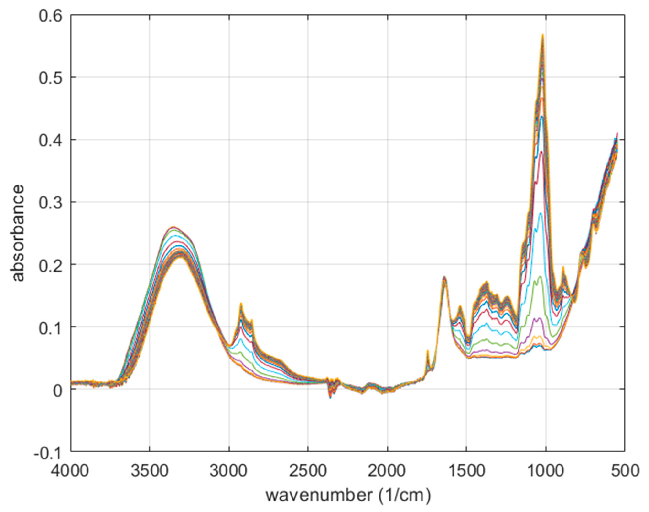 Engproc 48 00030 g001