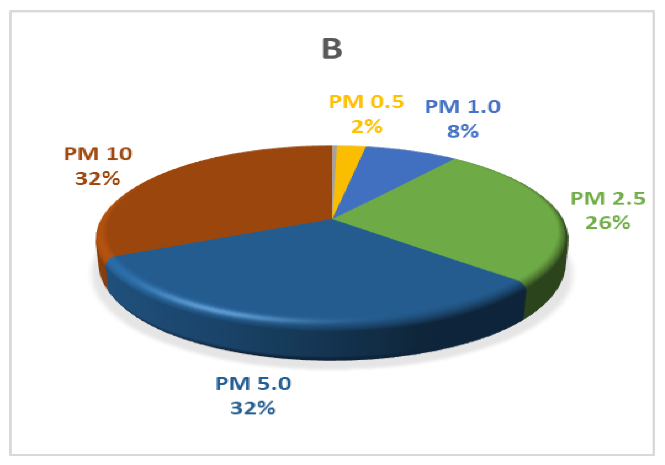 Engproc 48 00031 g002