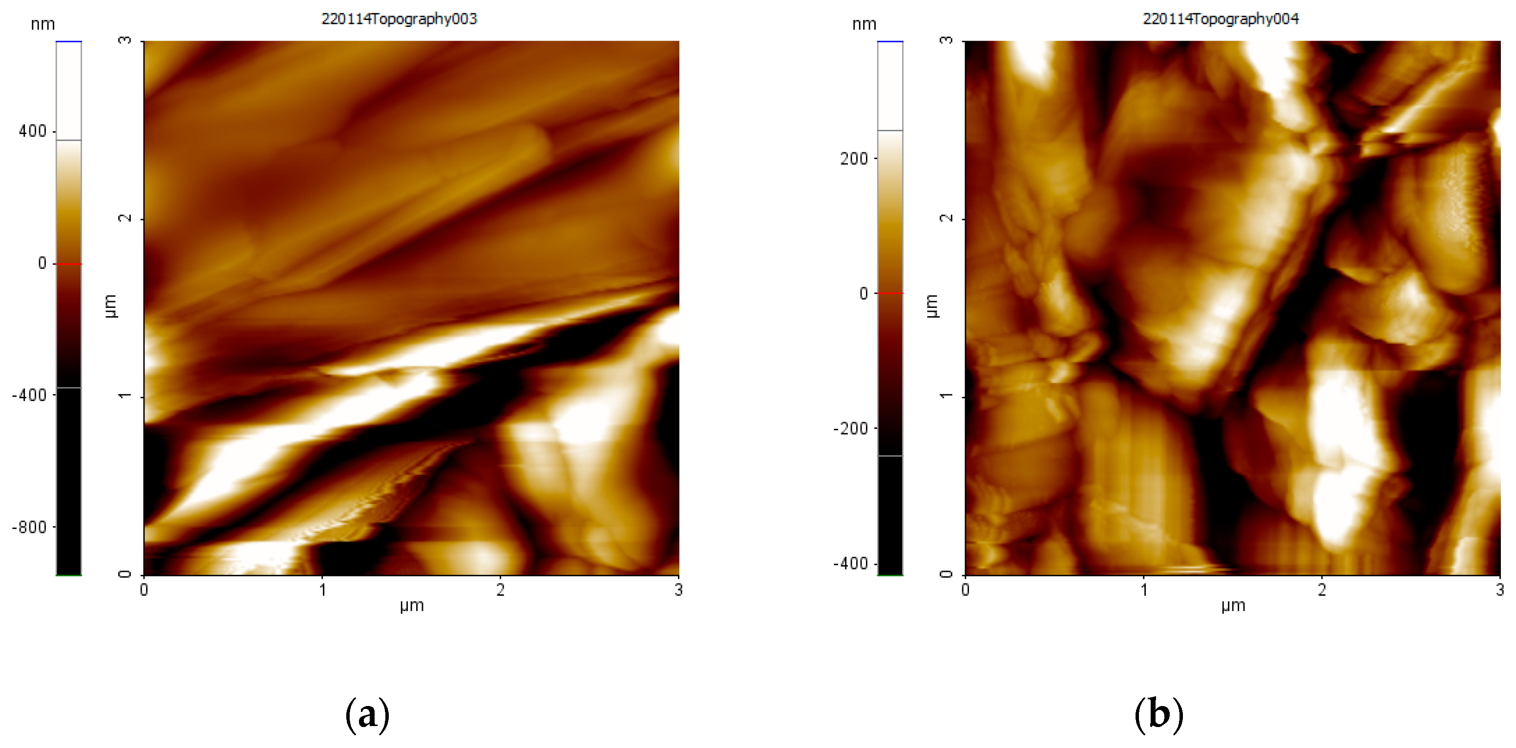 Engproc 48 00032 g002