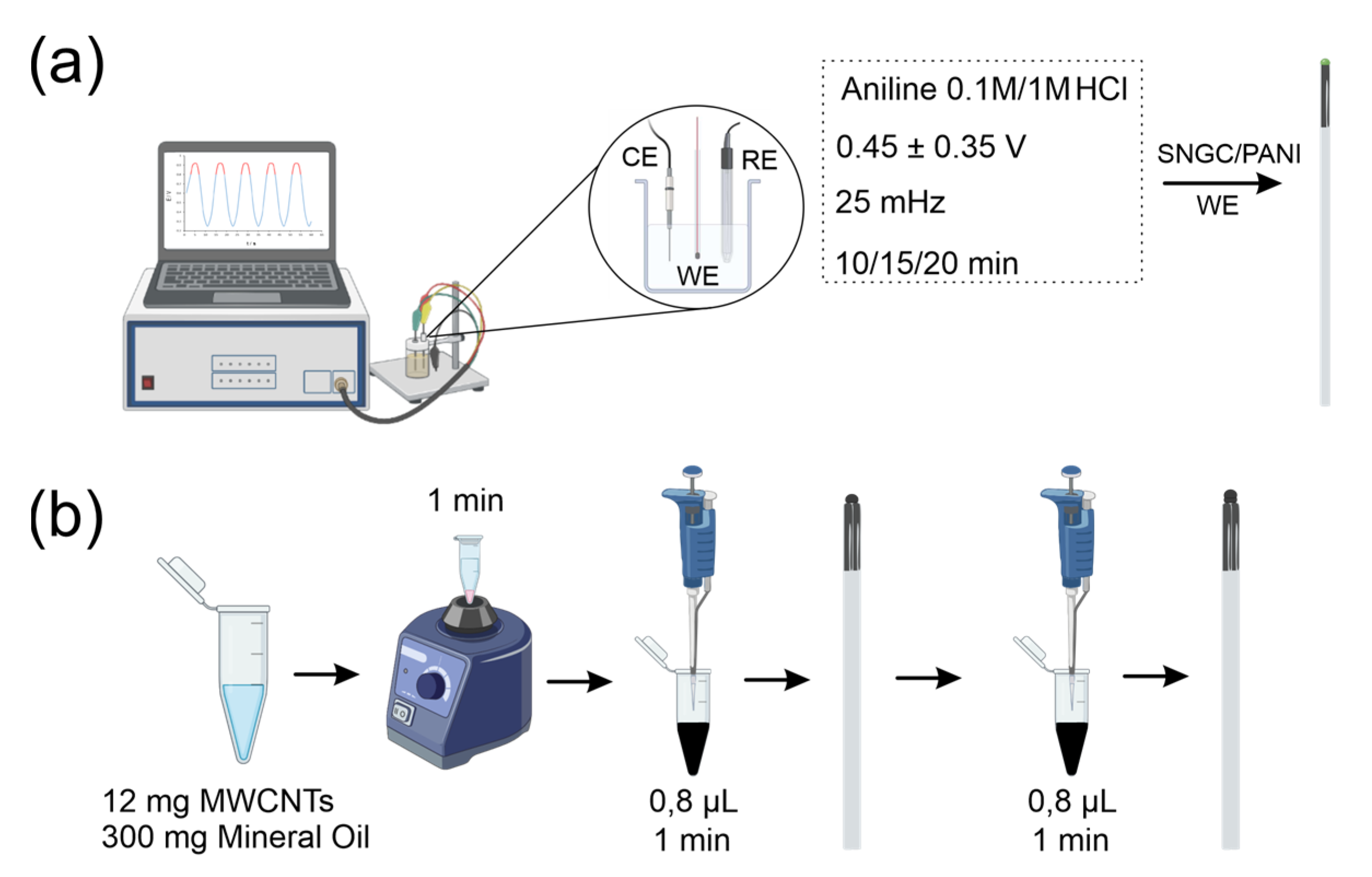 Engproc 48 00033 g001