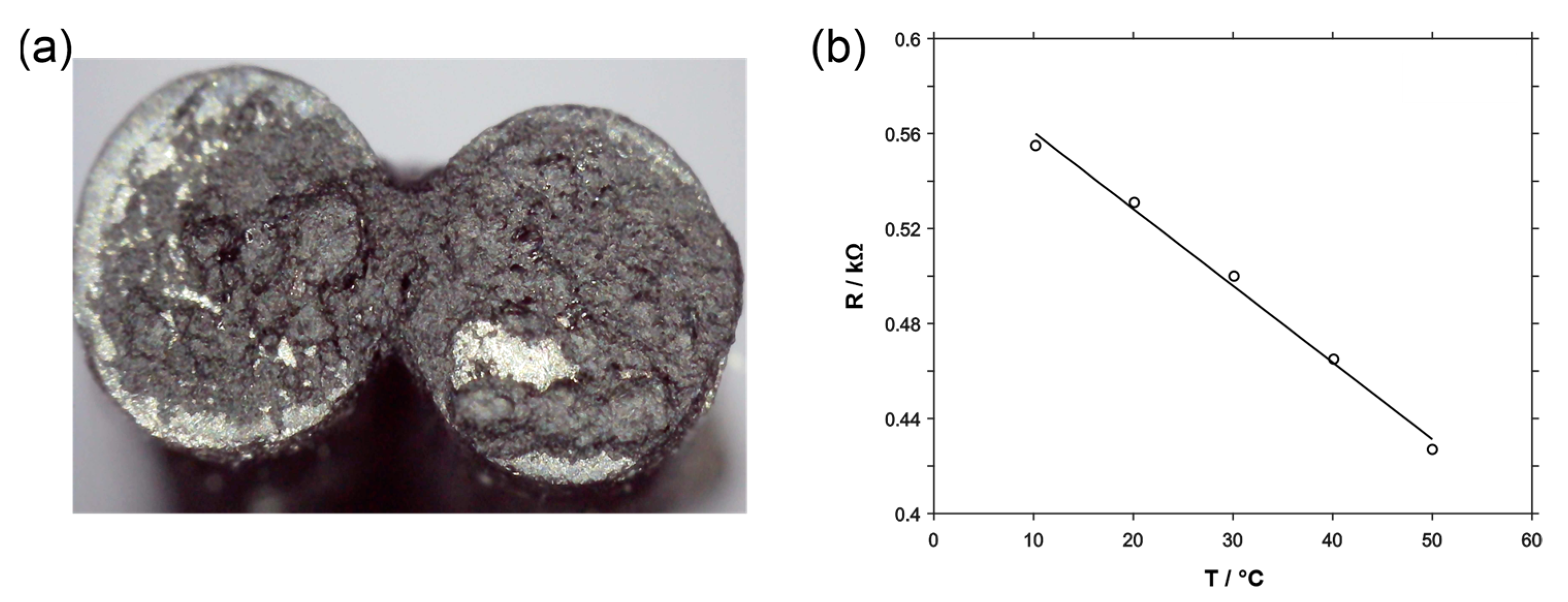 Engproc 48 00033 g003