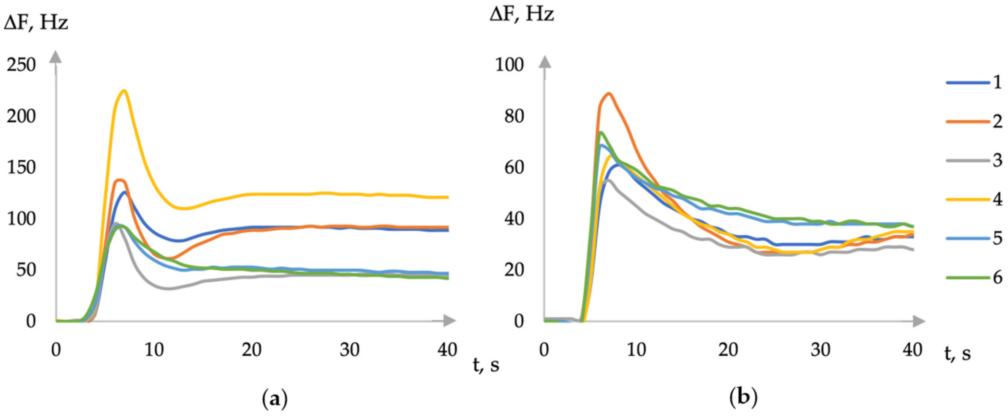 Engproc 48 00034 g001