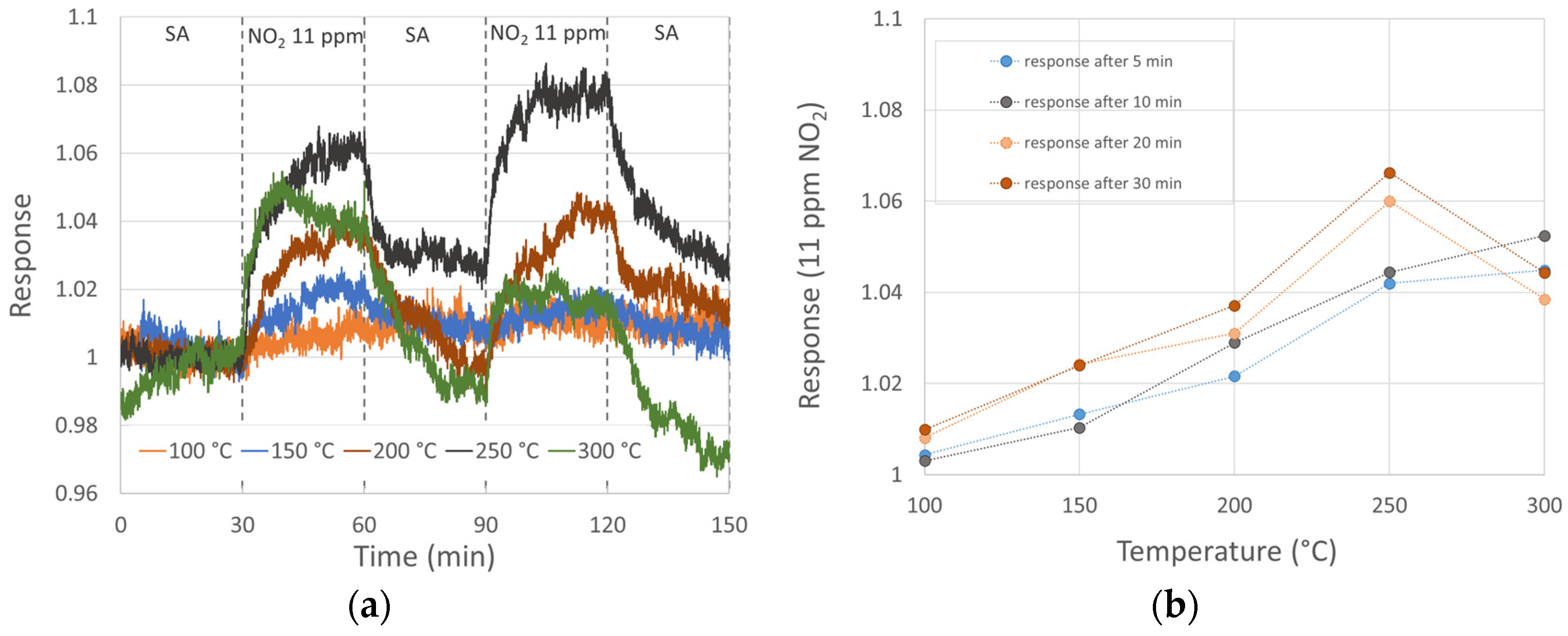 Engproc 48 00035 g002