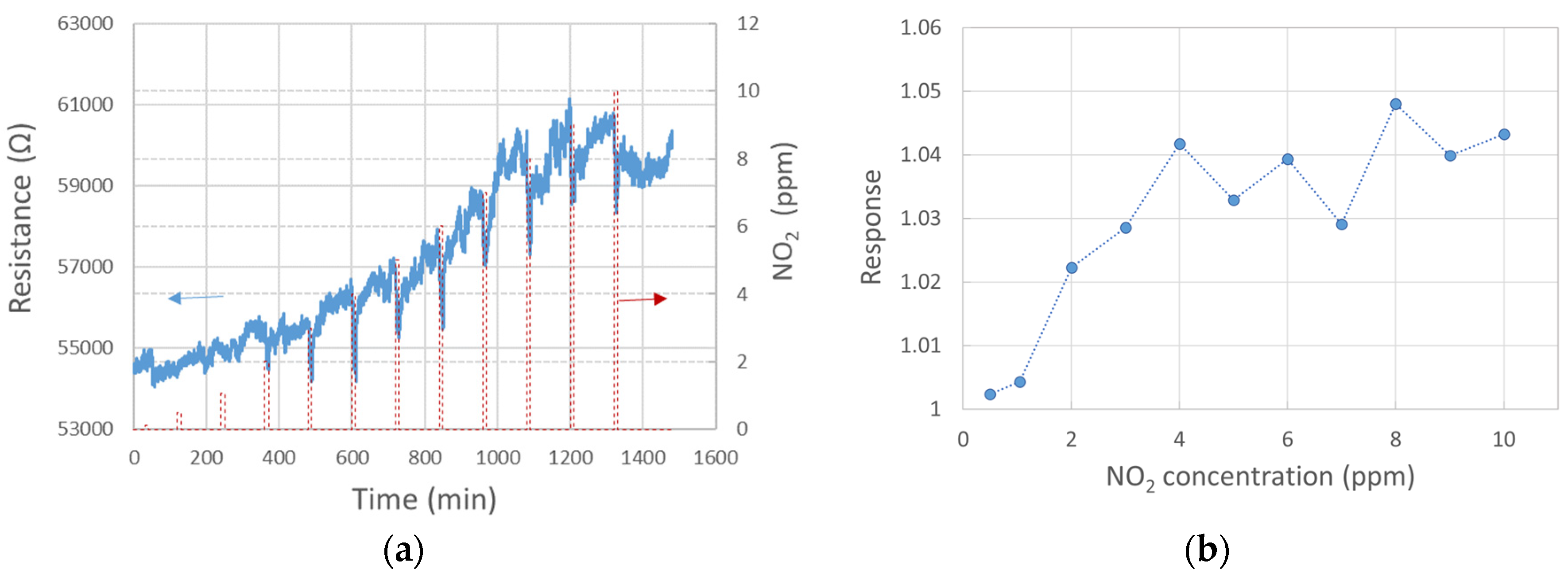Engproc 48 00035 g003