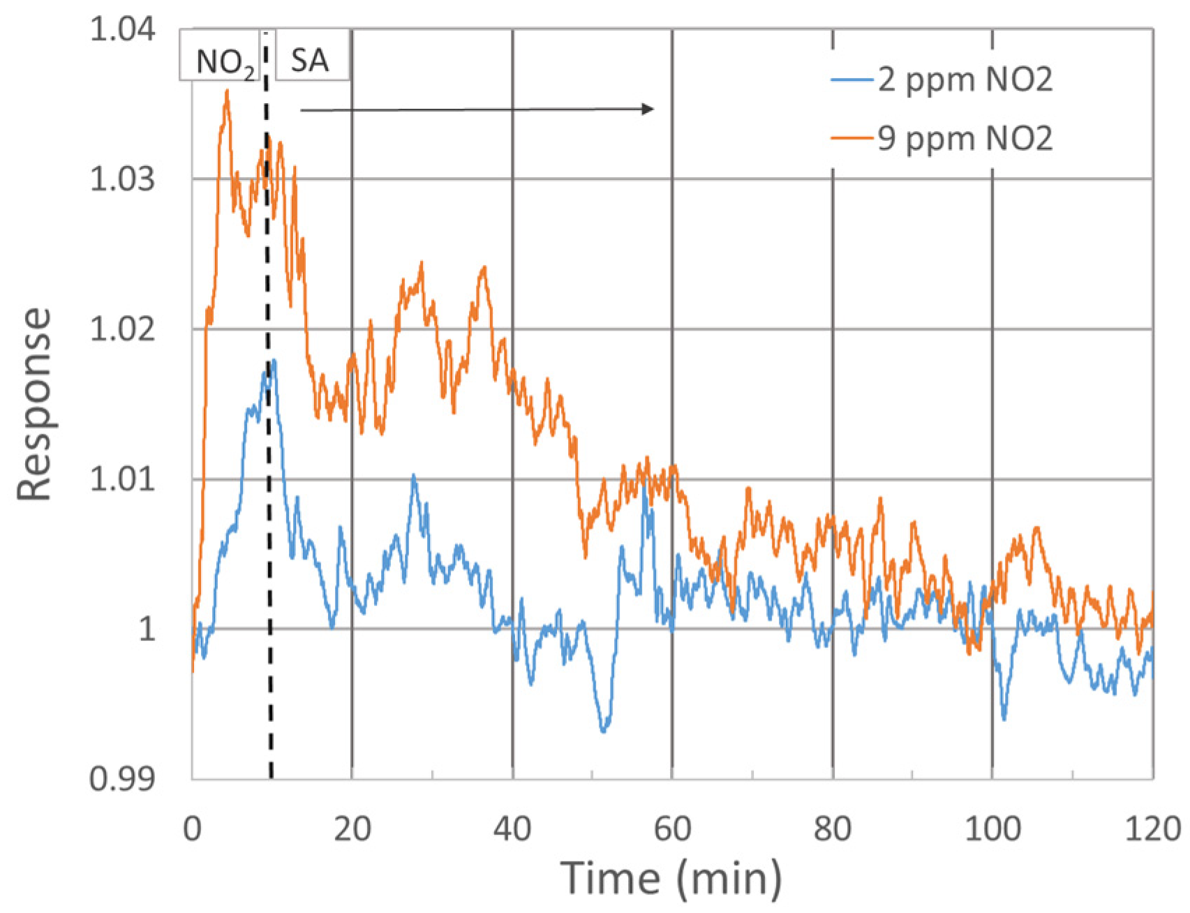 Engproc 48 00035 g004