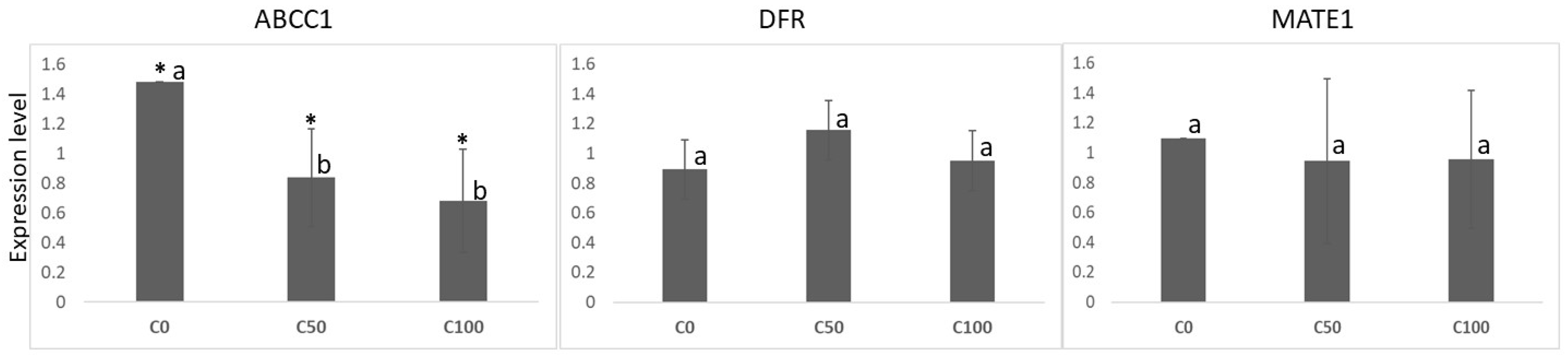 Engproc 48 00036 g002