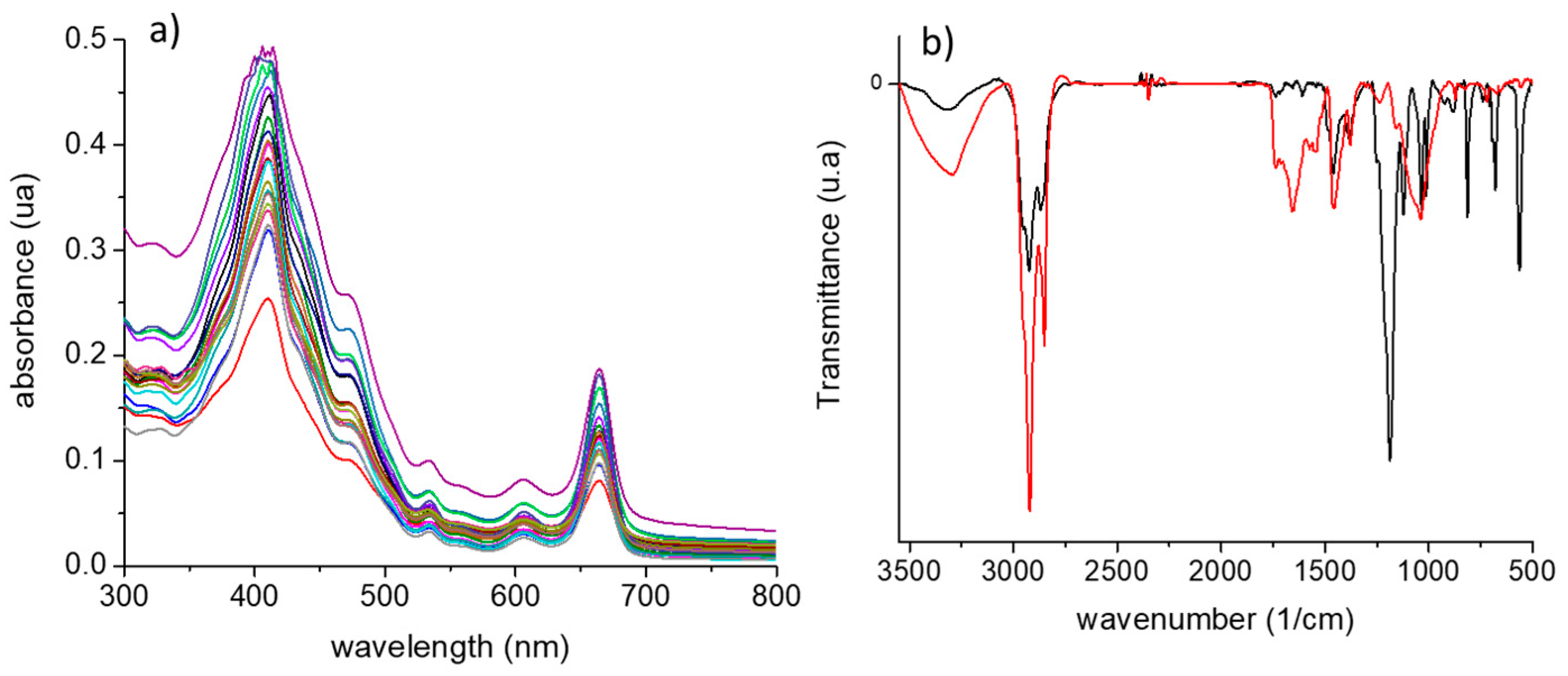 Engproc 48 00038 g001