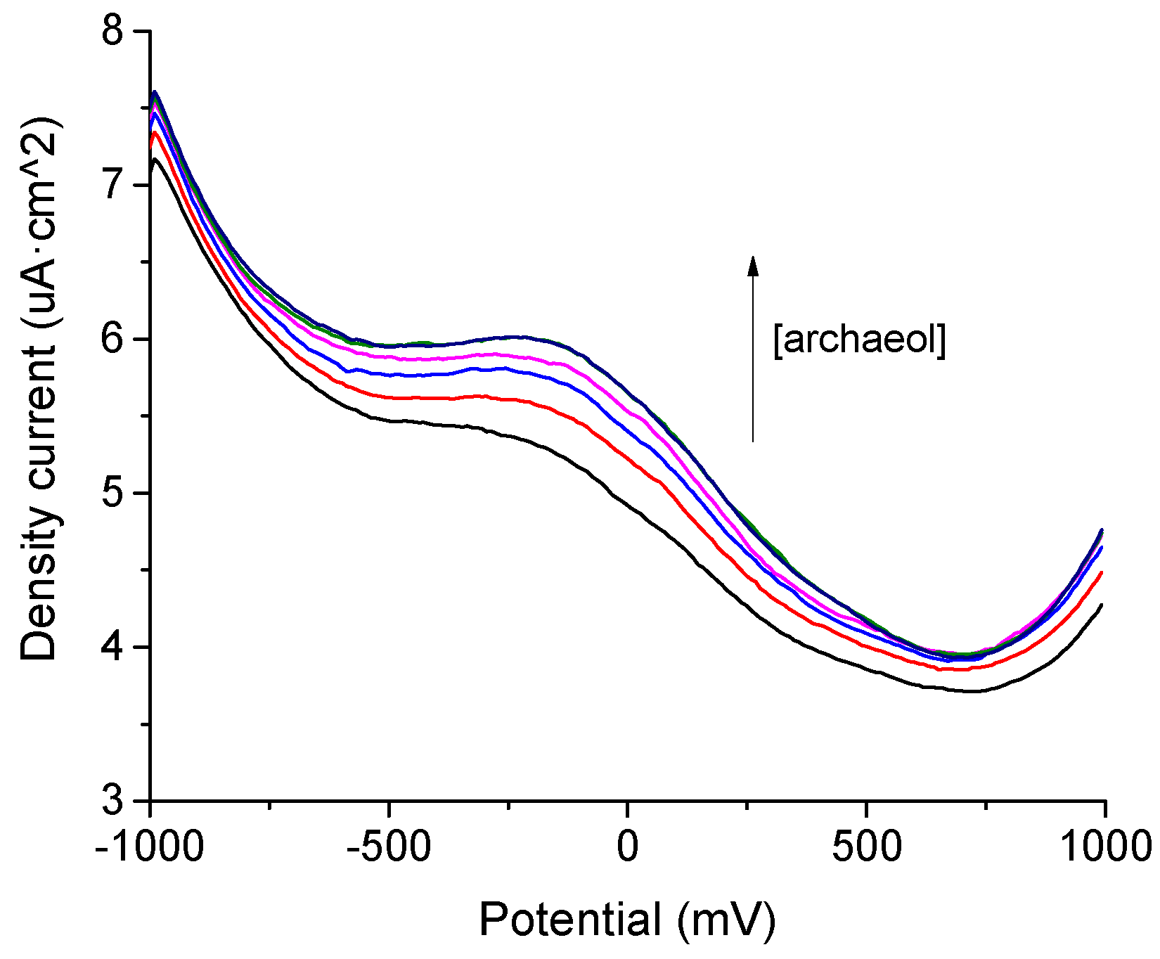 Engproc 48 00038 g002