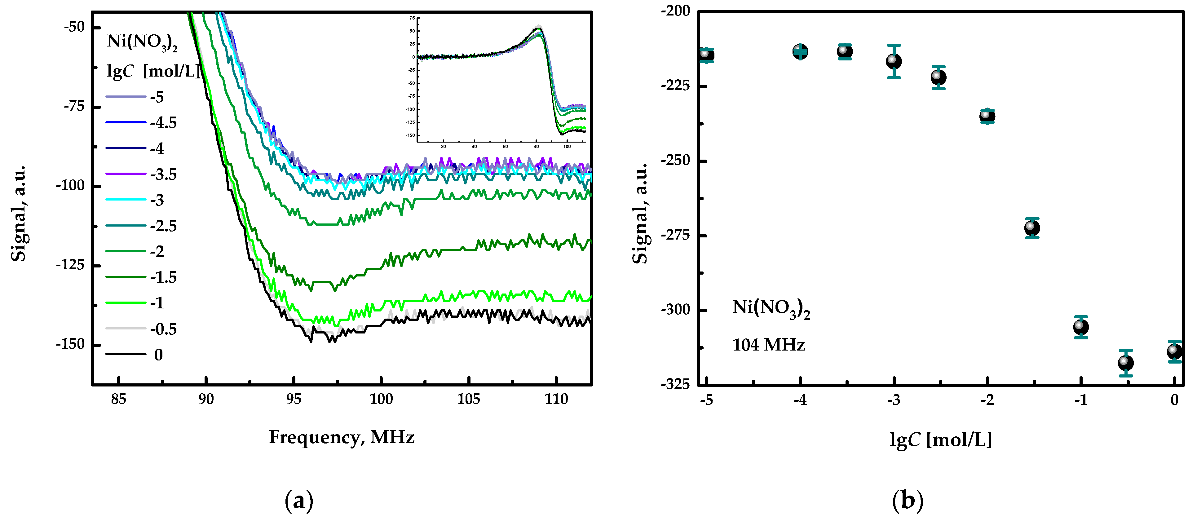 Engproc 48 00042 g003