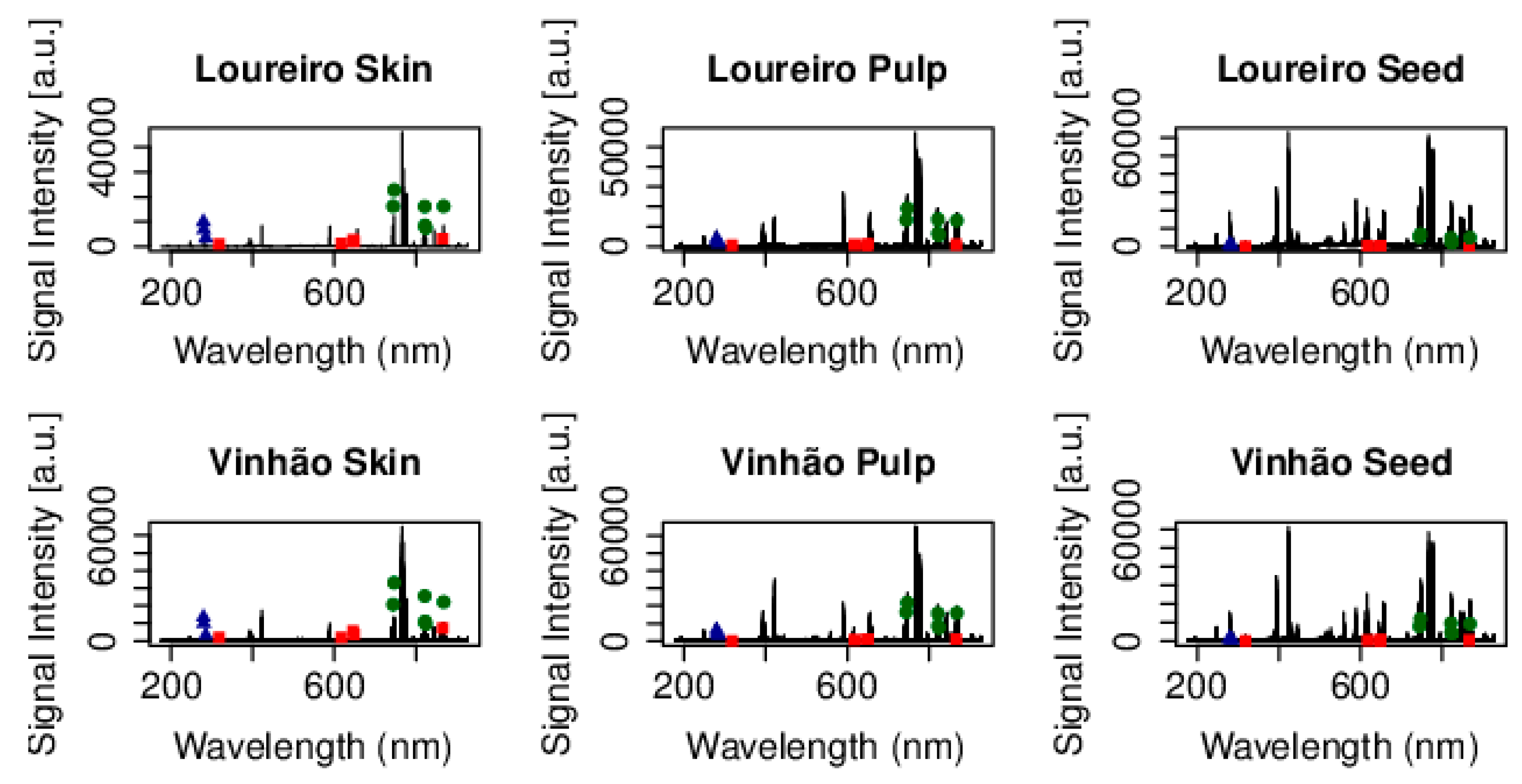 Engproc 48 00043 g001