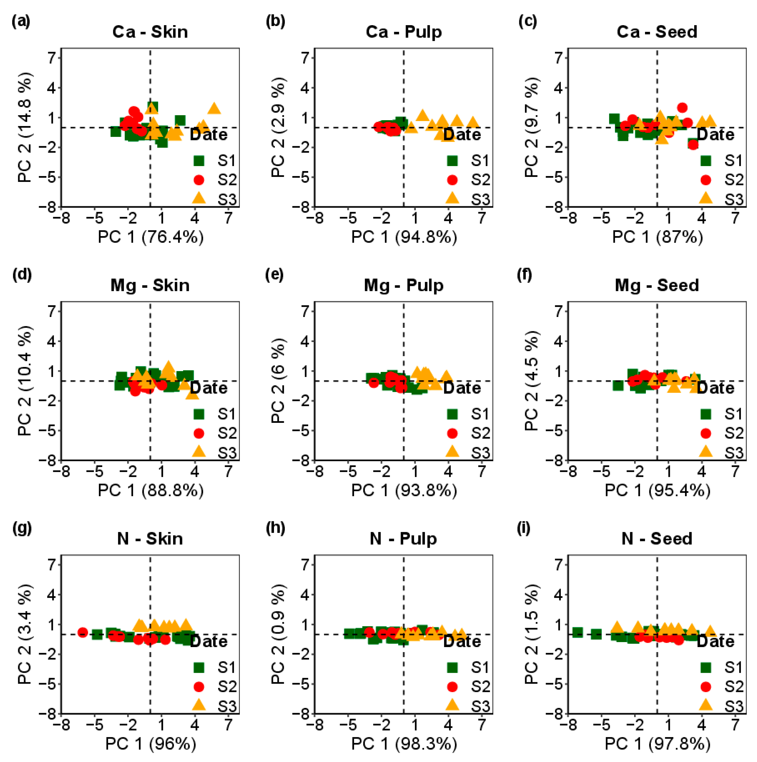 Engproc 48 00043 g002