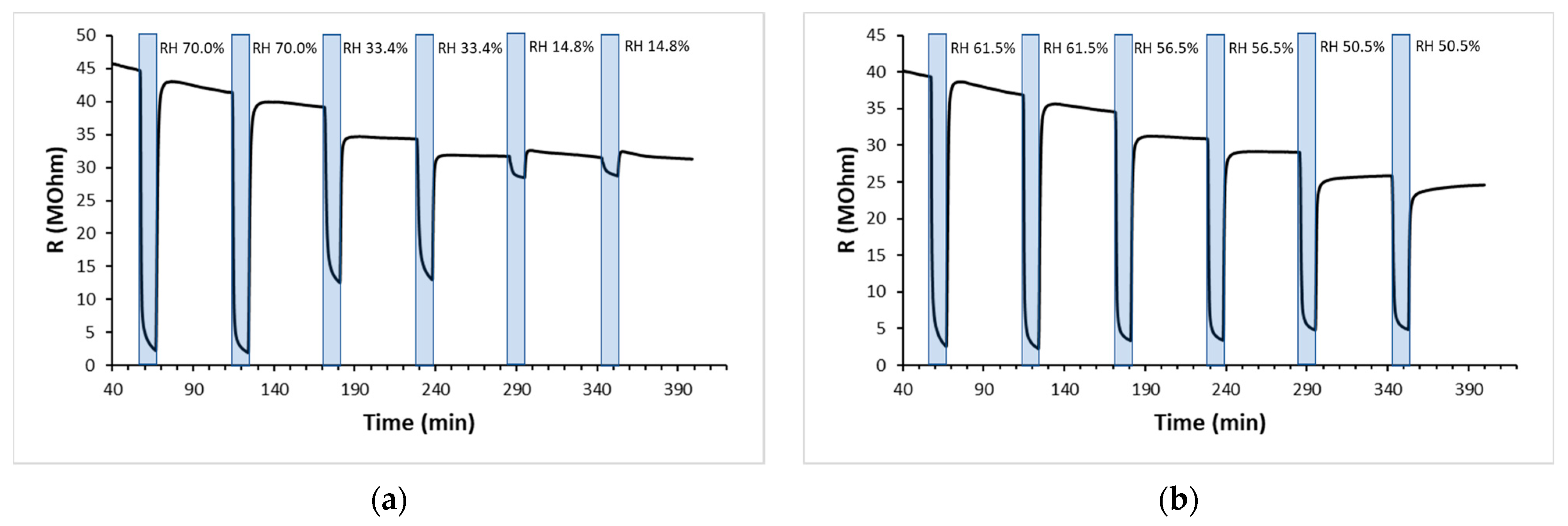 Engproc 48 00044 g003