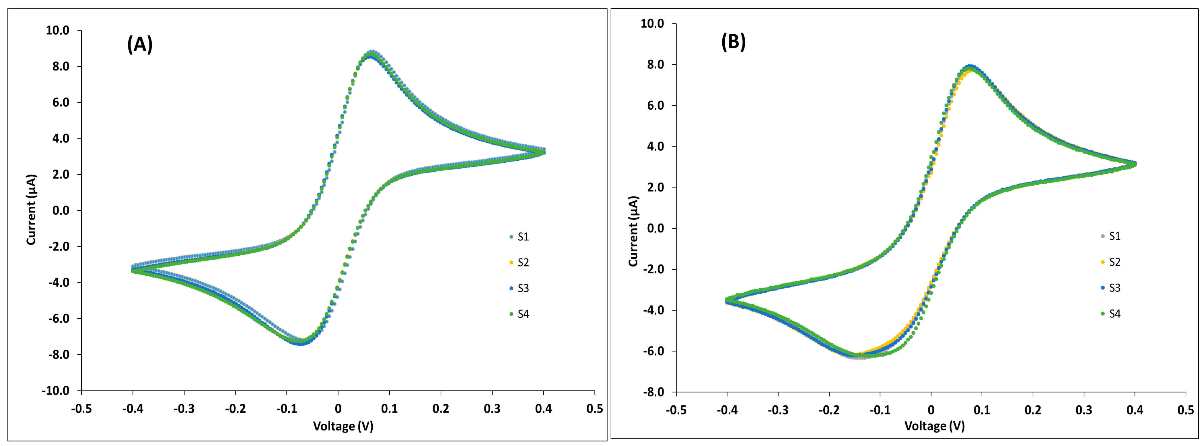 Engproc 48 00050 g003
