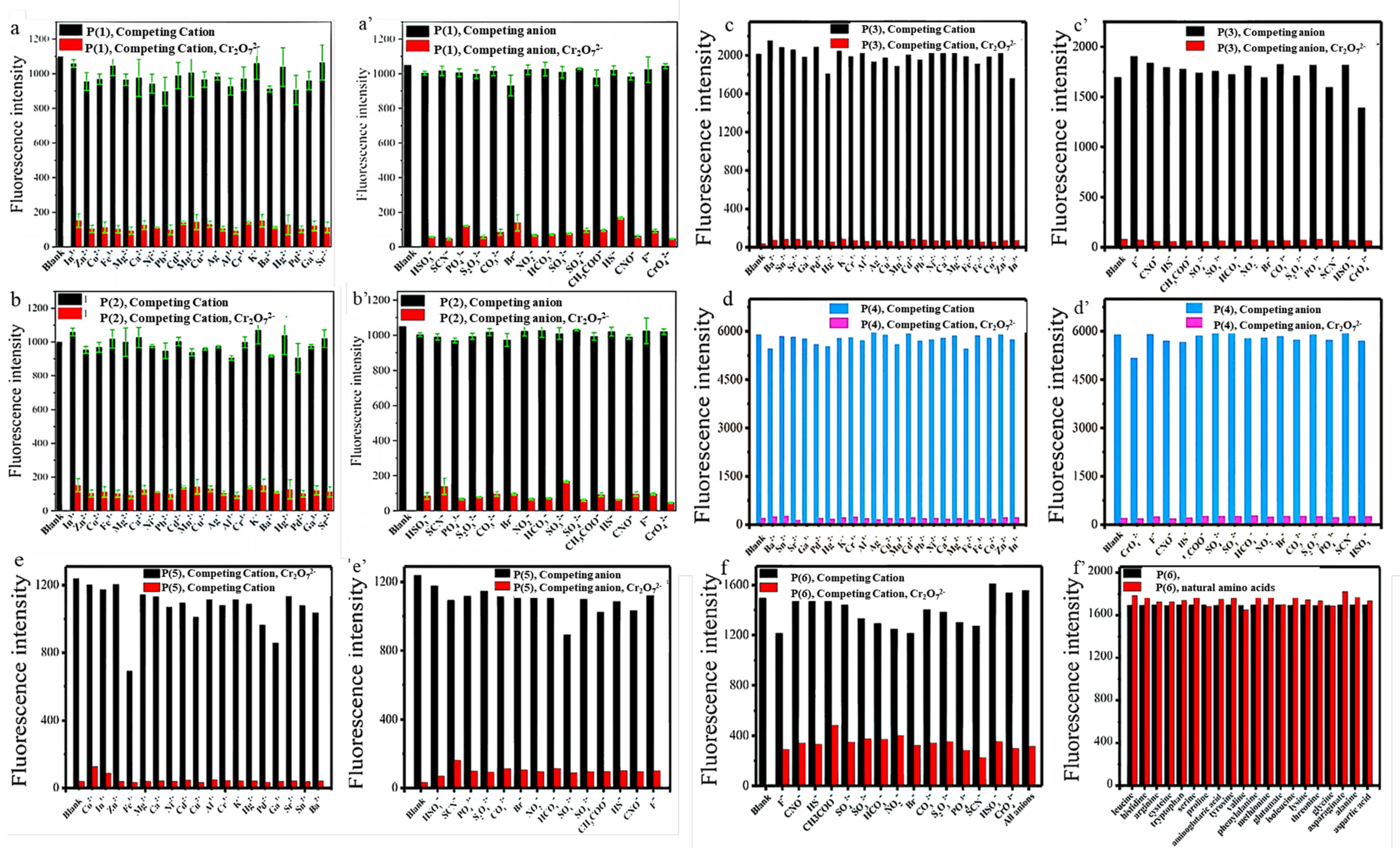 Engproc 48 00052 g002