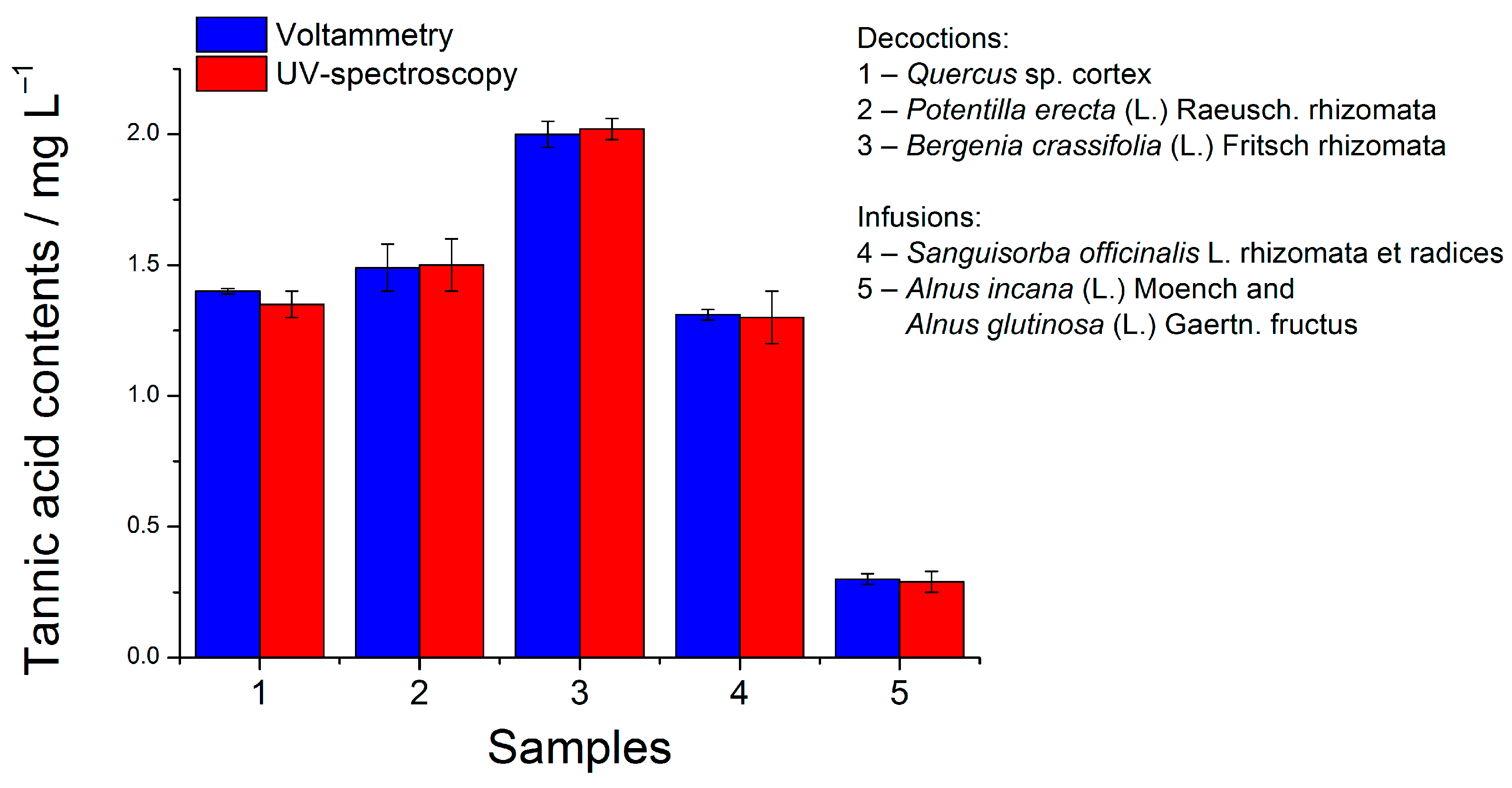 Engproc 48 00053 g004