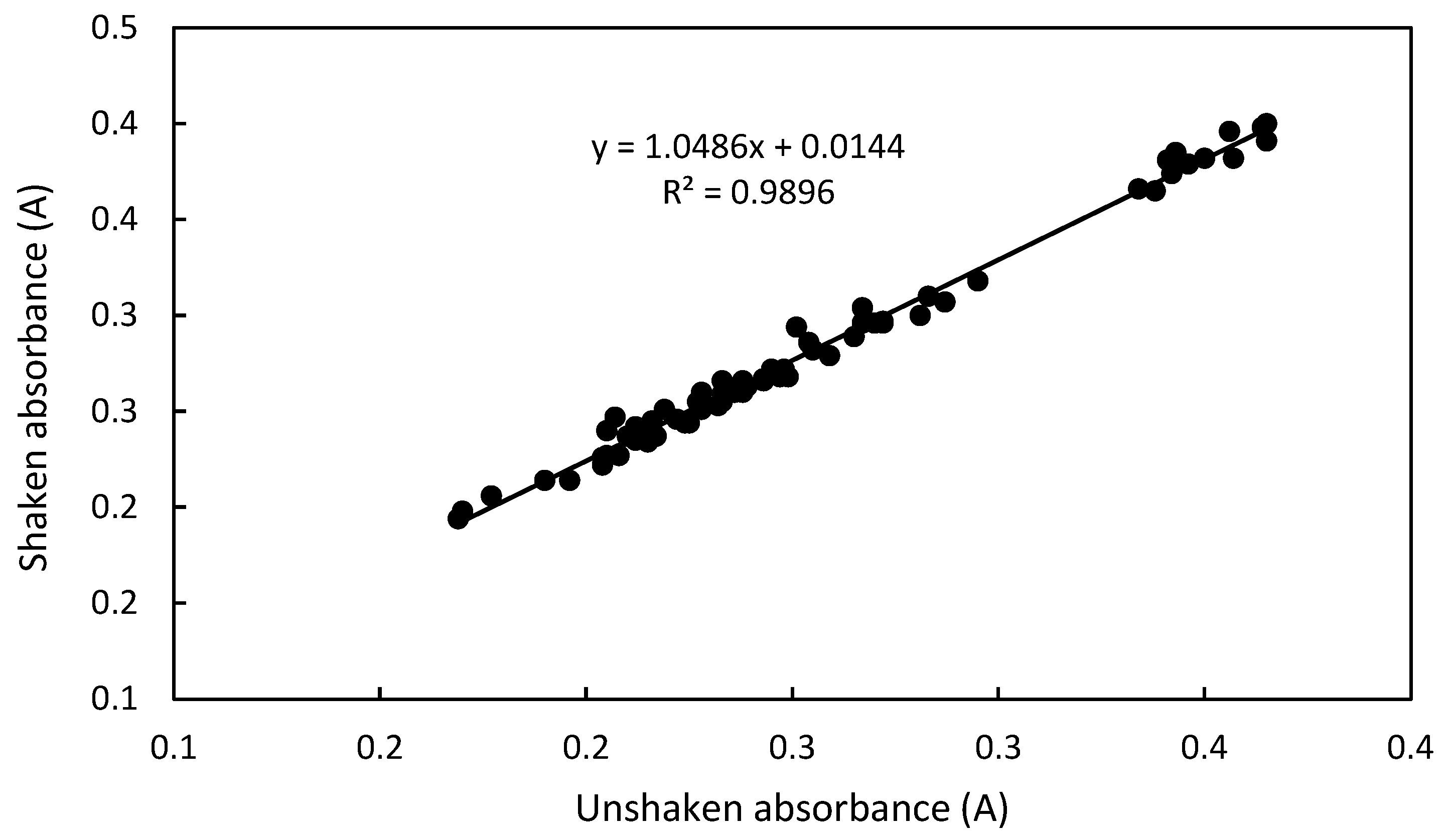 Engproc 48 00057 g001