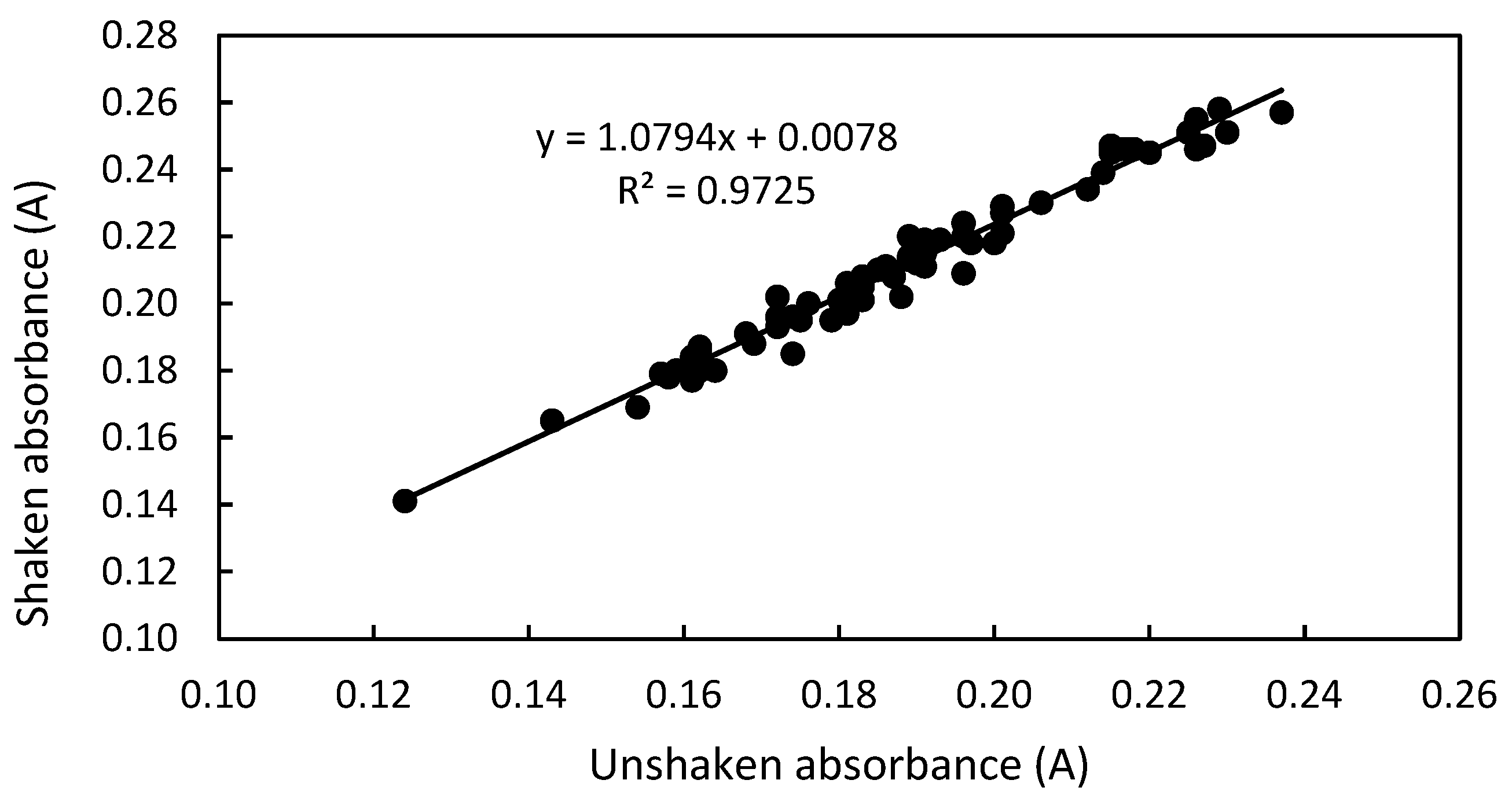 Engproc 48 00057 g002
