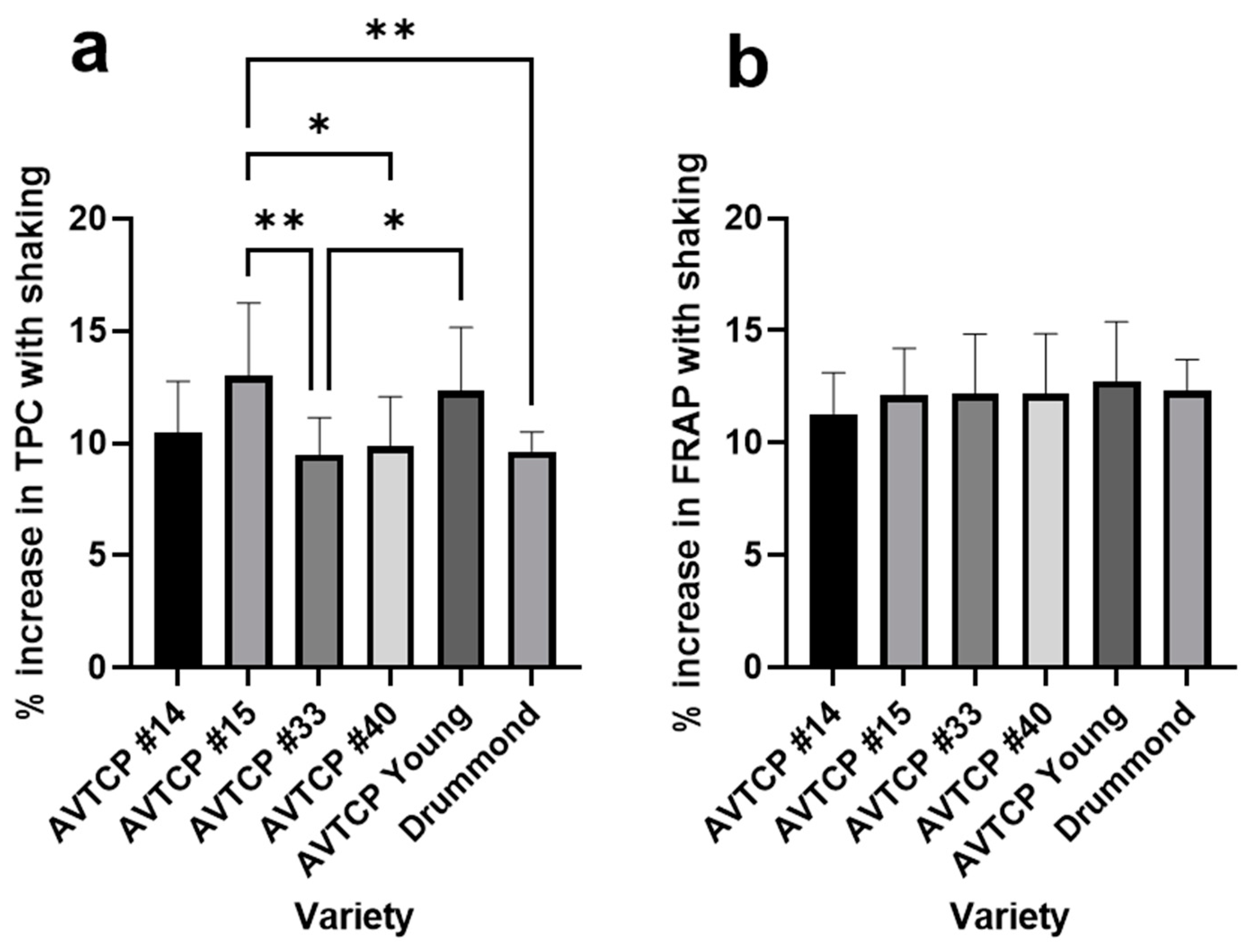 Engproc 48 00057 g003